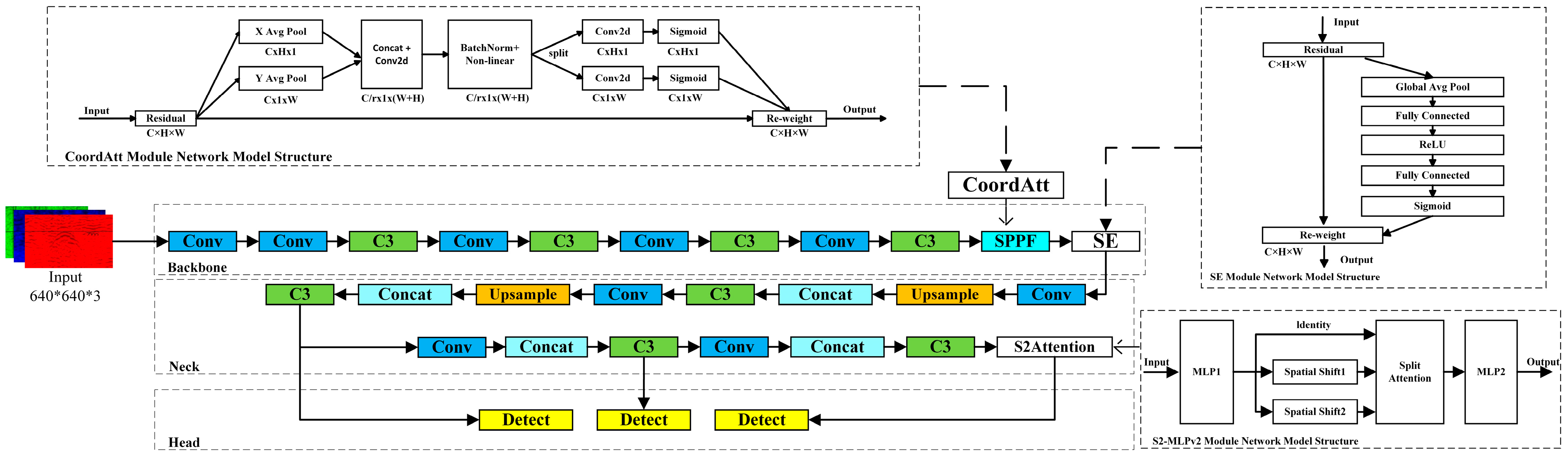Jmse 12 00451 g003 Jmse 12 00451 g003