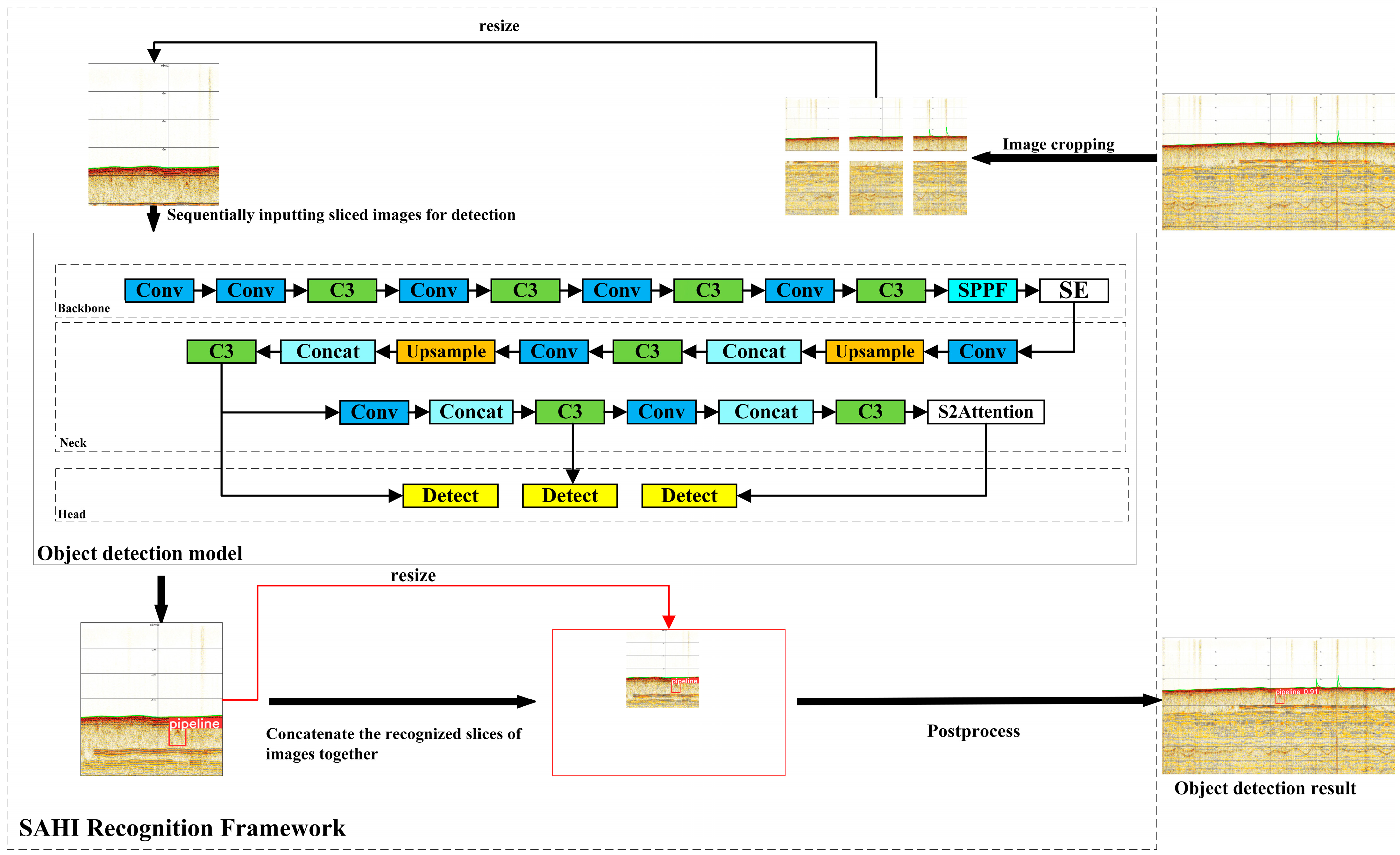 Jmse 12 00451 g004 Jmse 12 00451 g004