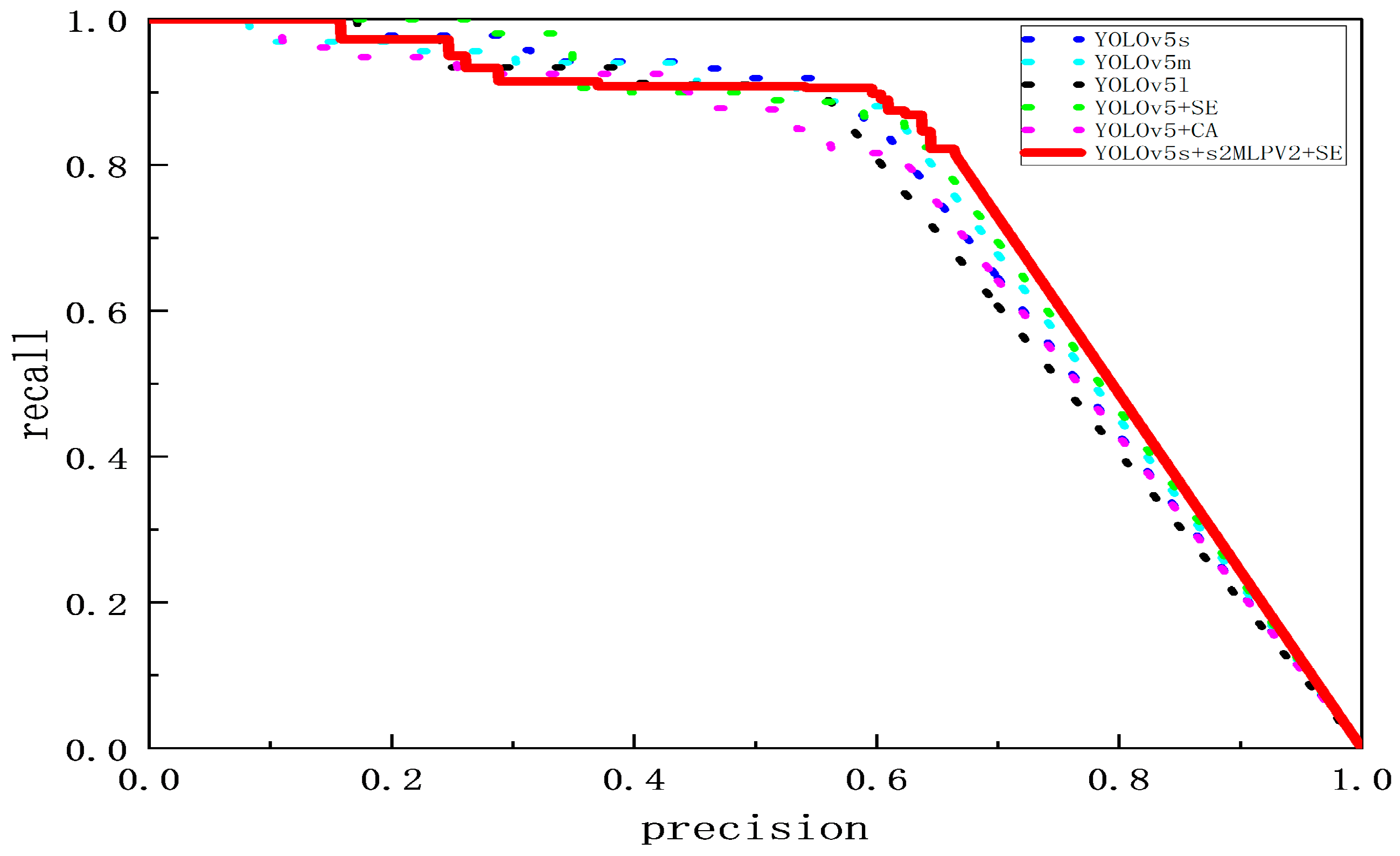 Jmse 12 00451 g005 Jmse 12 00451 g005