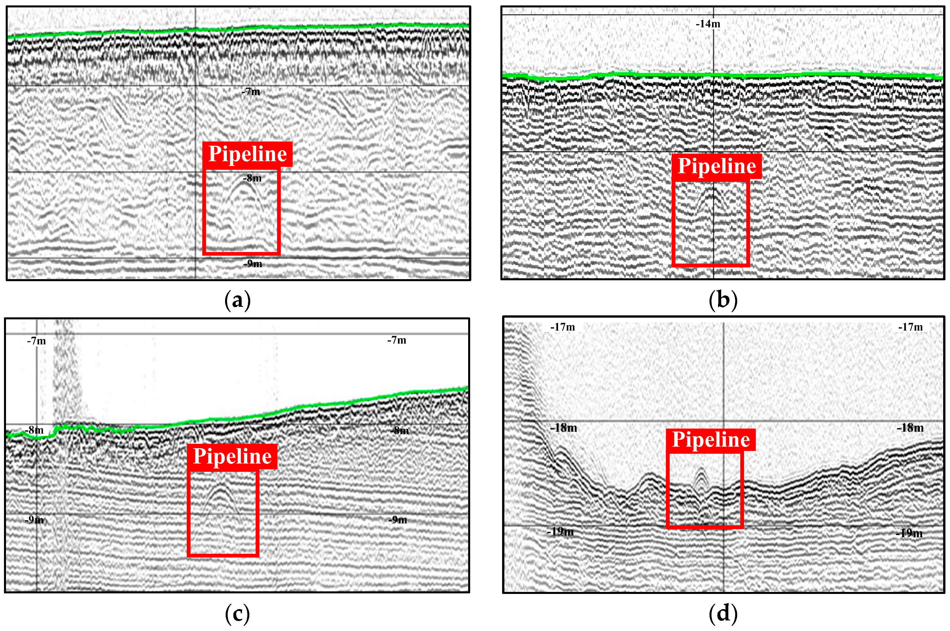 Jmse 12 00451 g007 Jmse 12 00451 g007