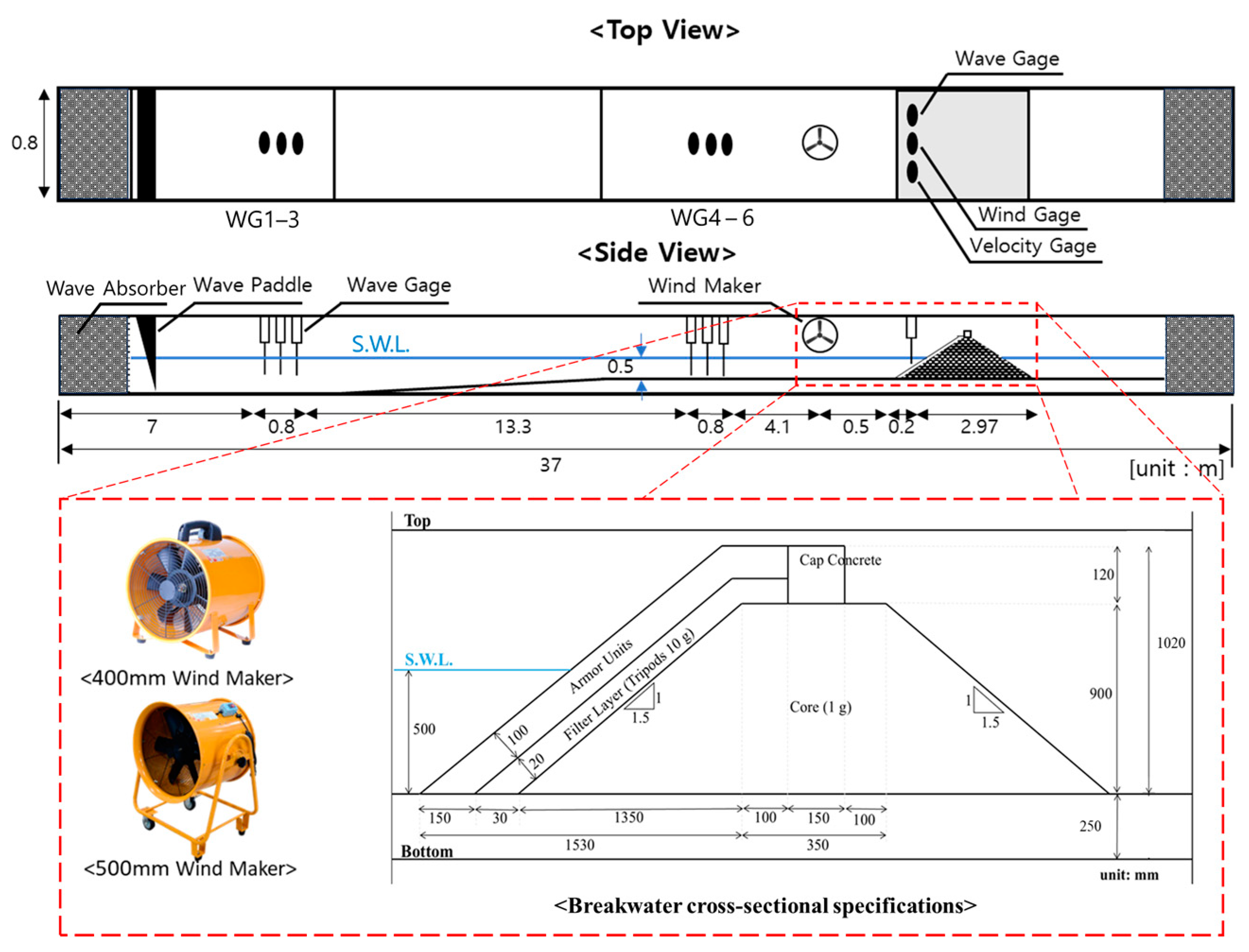 Jmse 12 00499 g001 Jmse 12 00499 g001