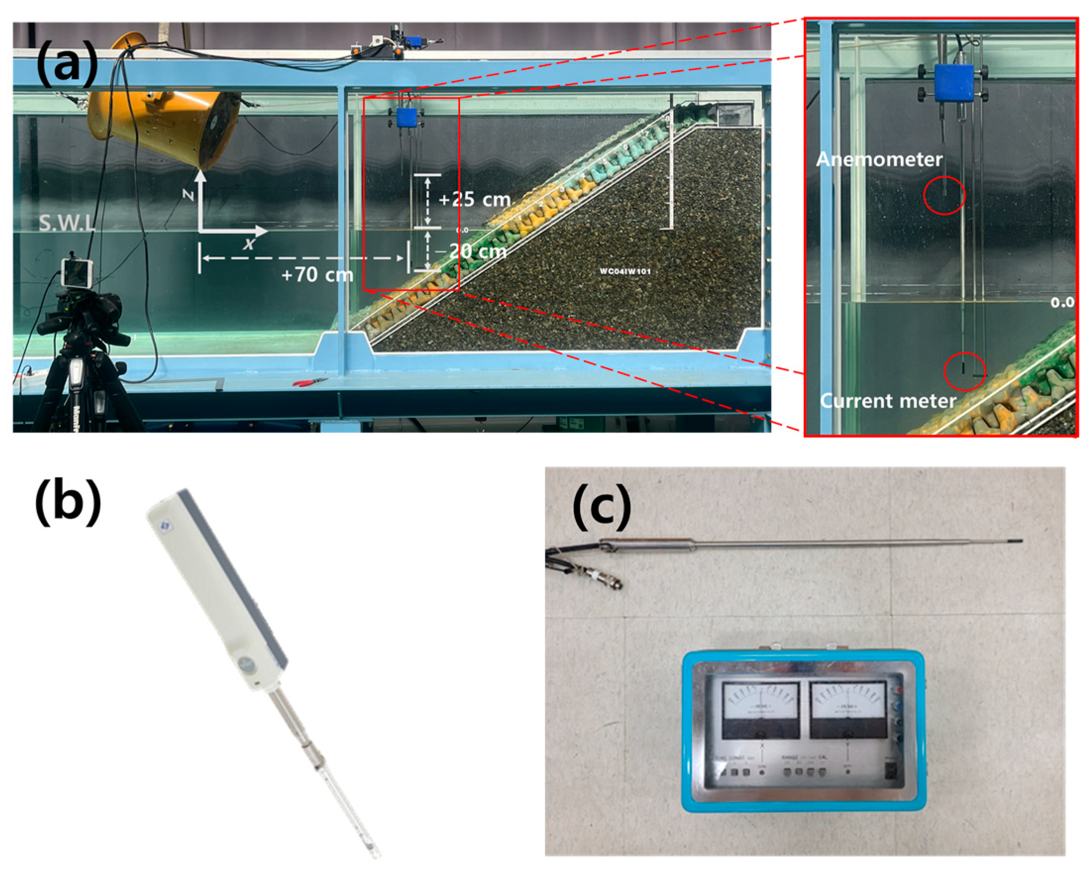 Jmse 12 00499 g002 Jmse 12 00499 g002