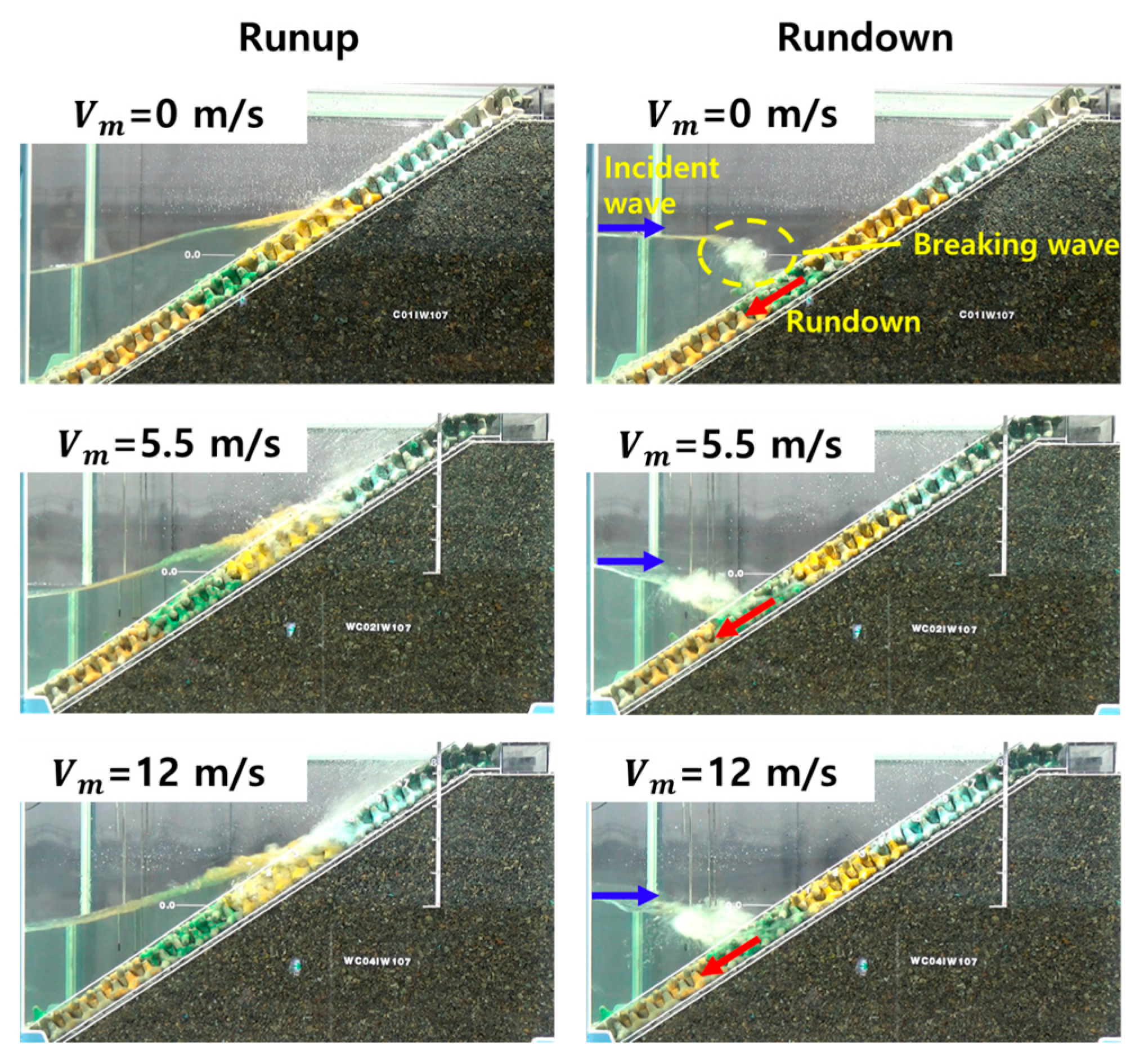 Jmse 12 00499 g004 Jmse 12 00499 g004
