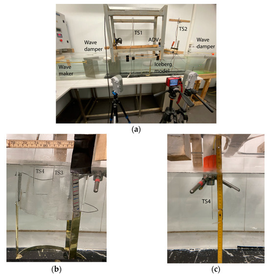 Laboratory Investigations of Iceberg Melting under Wave Conditions 