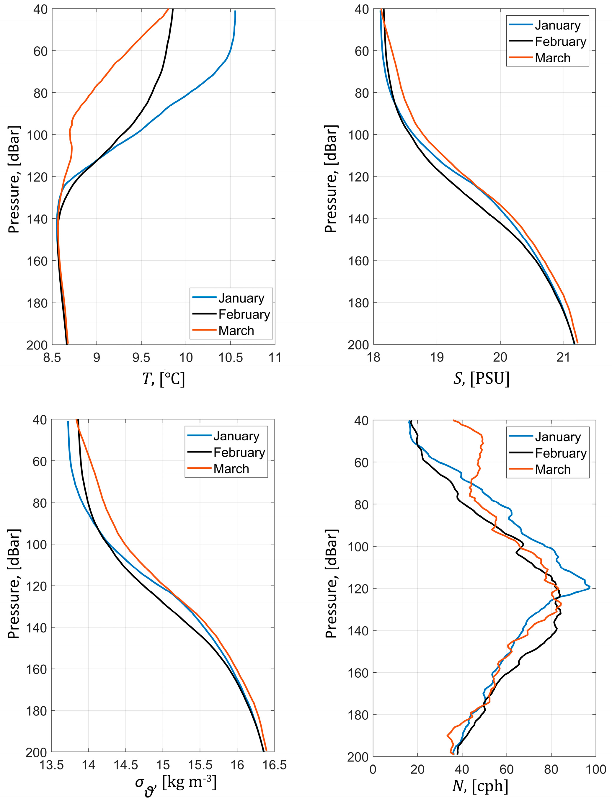 Jmse 12 00507 g002 Jmse 12 00507 g002