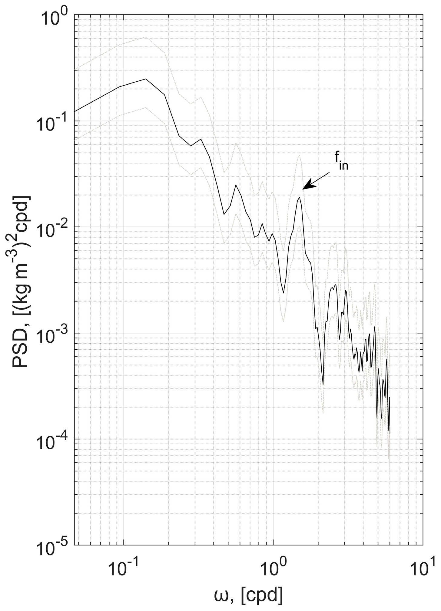 Jmse 12 00507 g004 Jmse 12 00507 g004