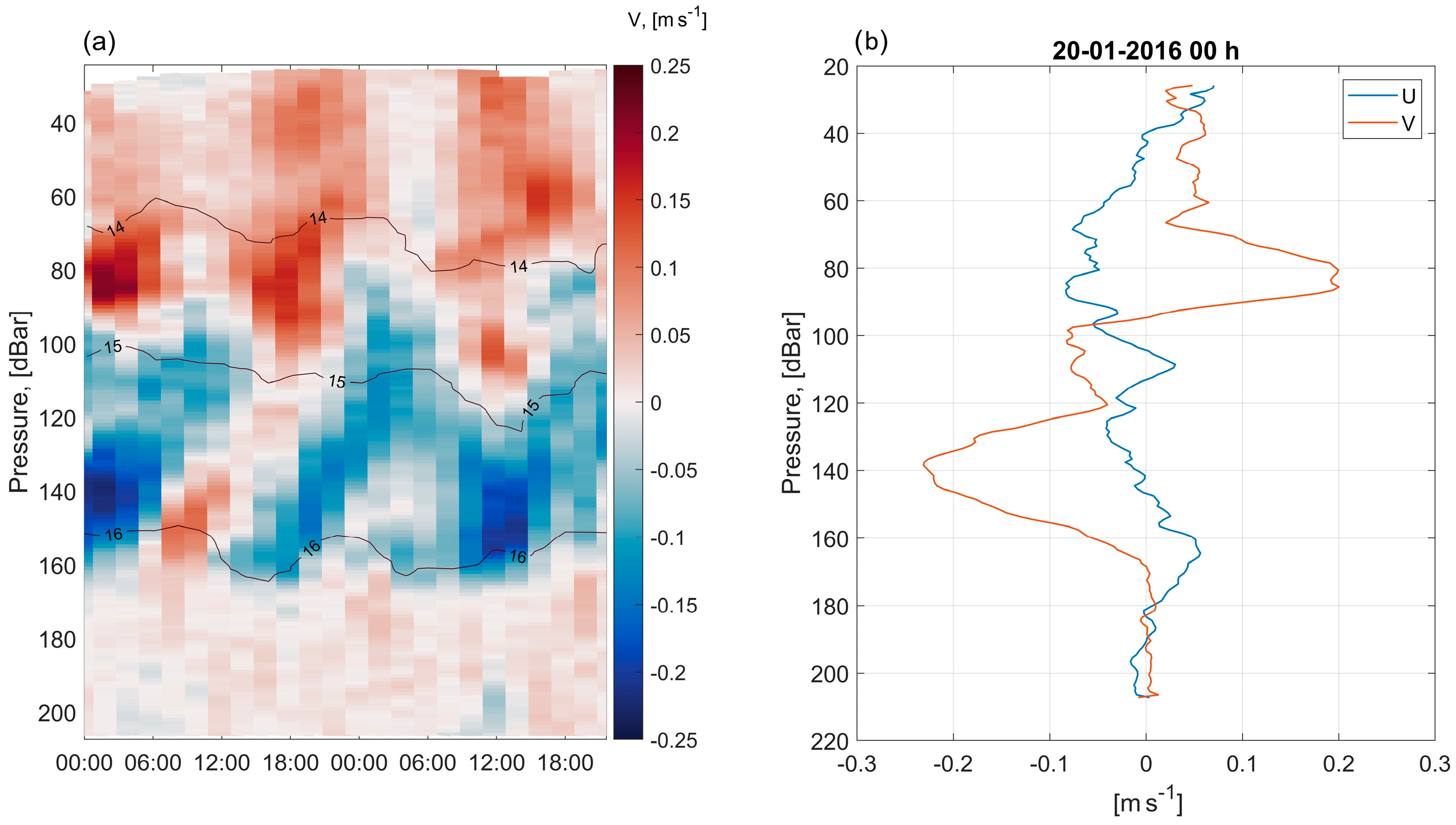 Jmse 12 00507 g007 Jmse 12 00507 g007