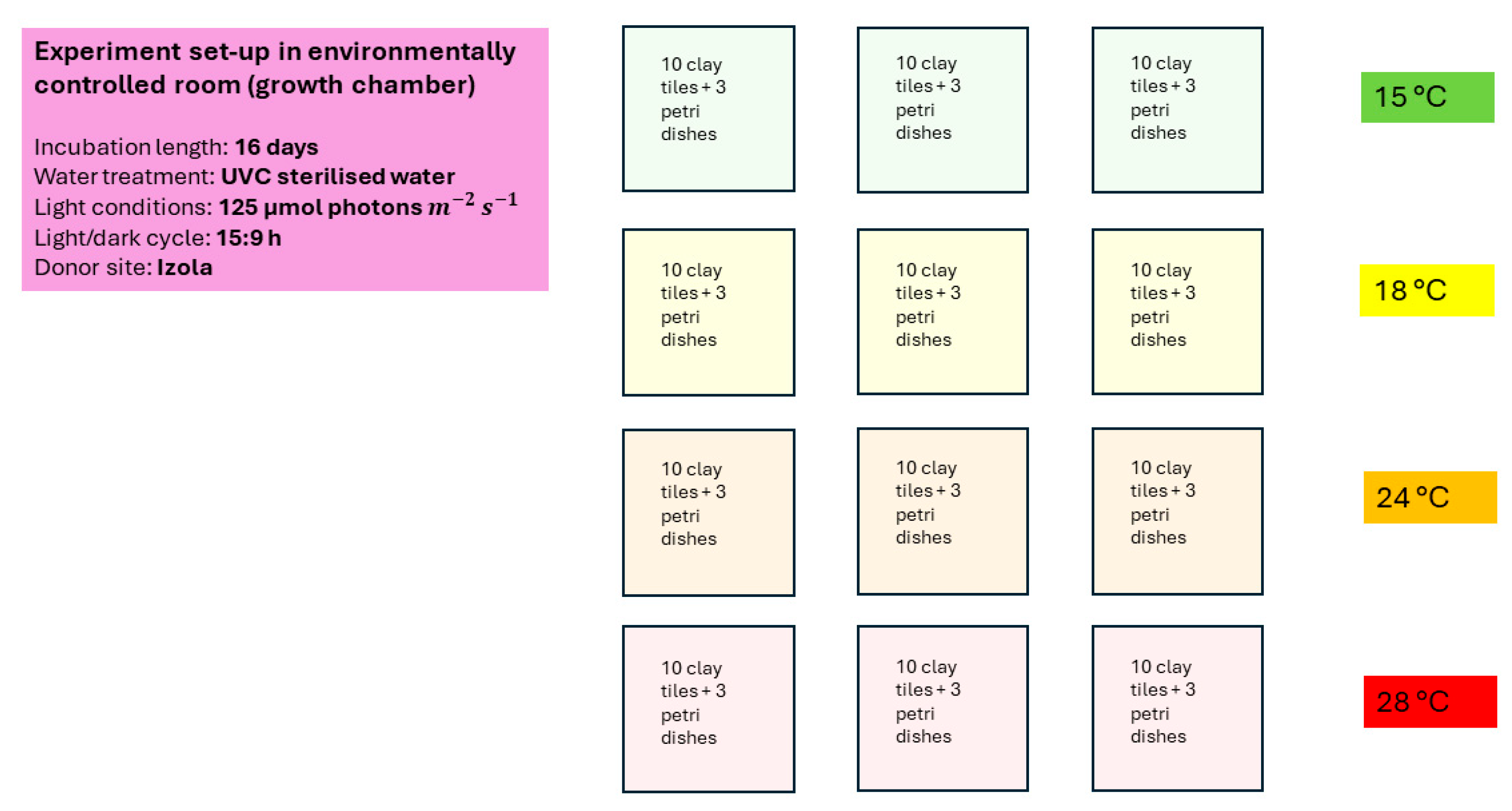 Jmse 12 00514 g002 Jmse 12 00514 g002