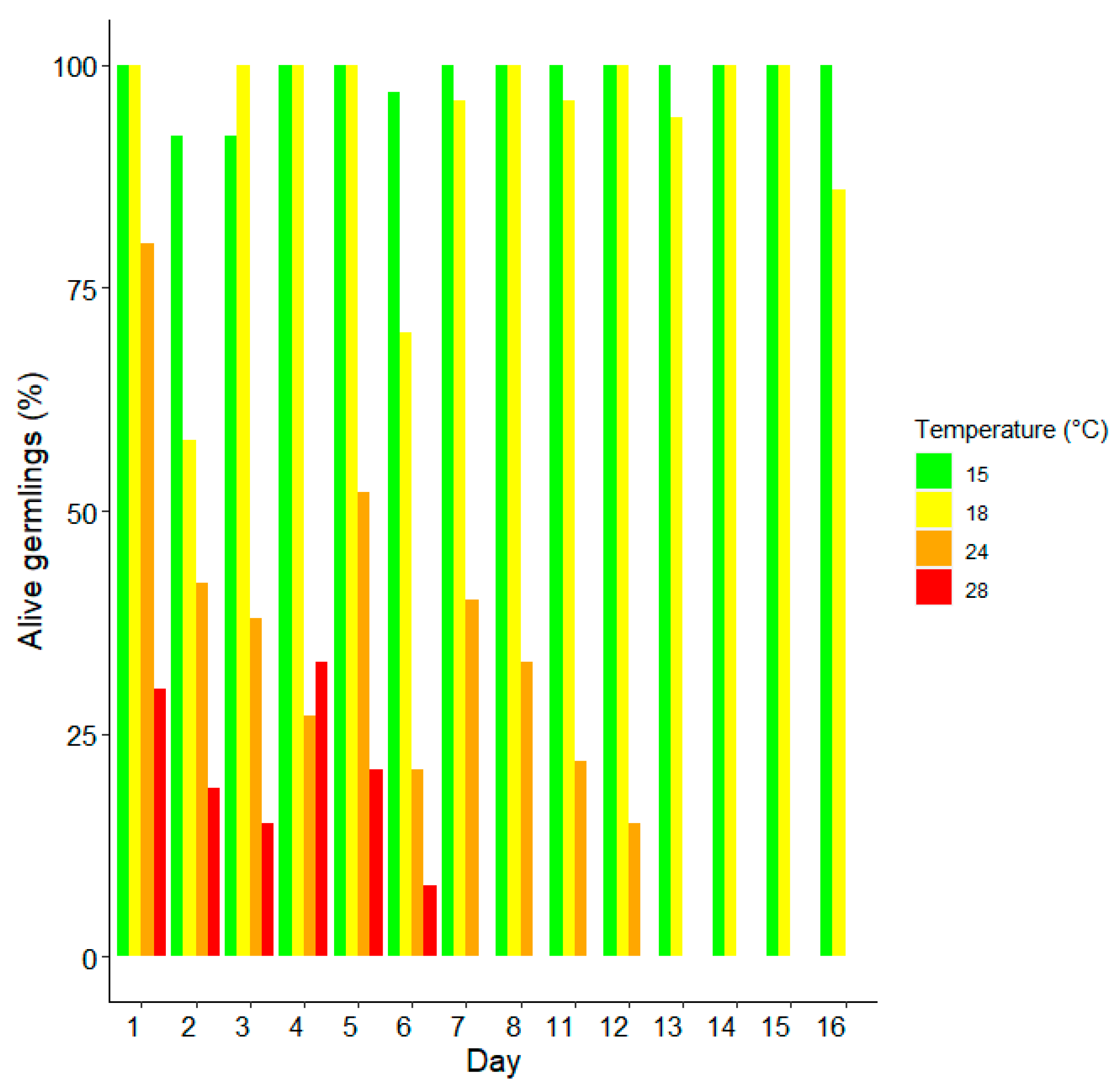 Jmse 12 00514 g003 Jmse 12 00514 g003