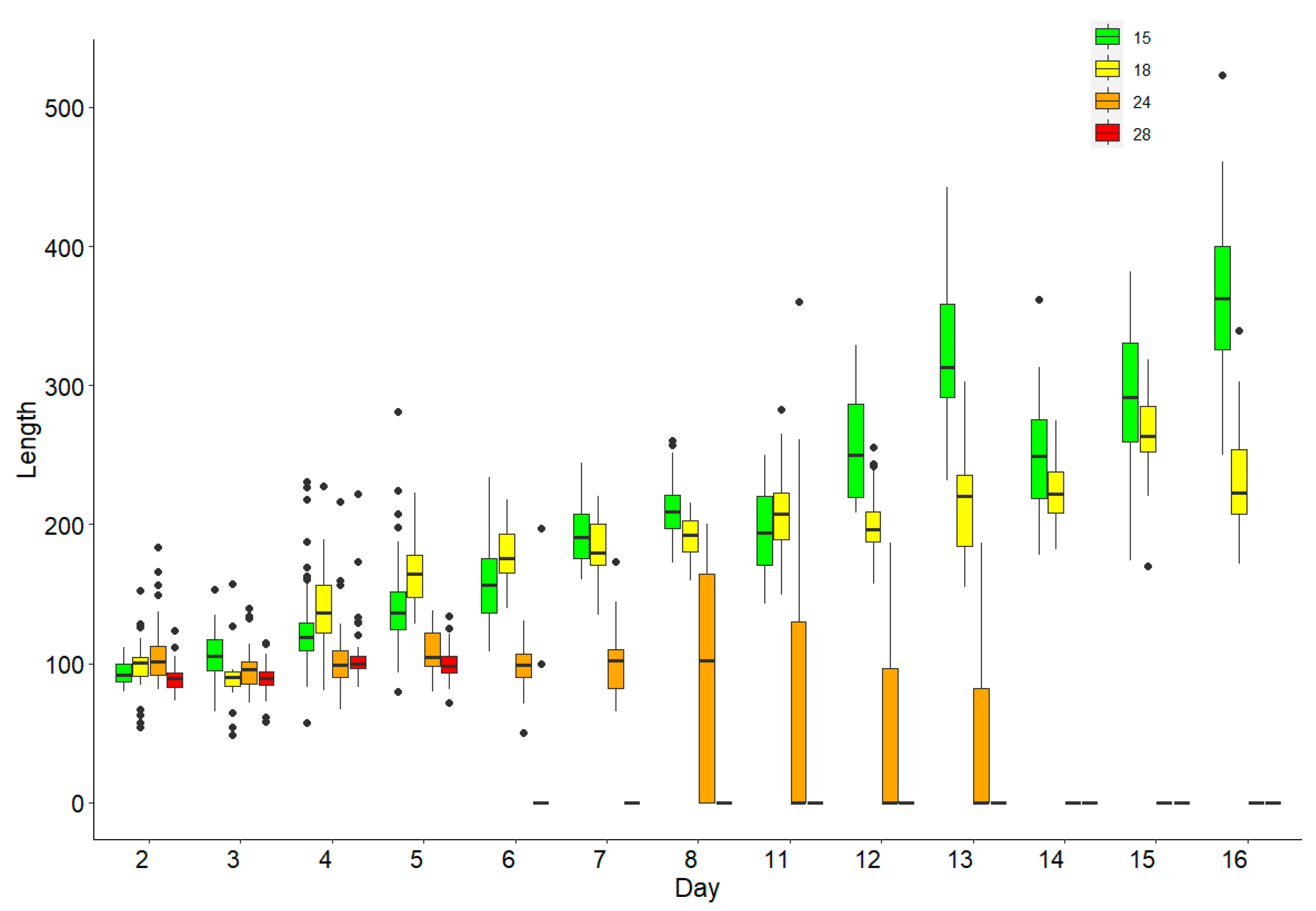 Jmse 12 00514 g004 Jmse 12 00514 g004