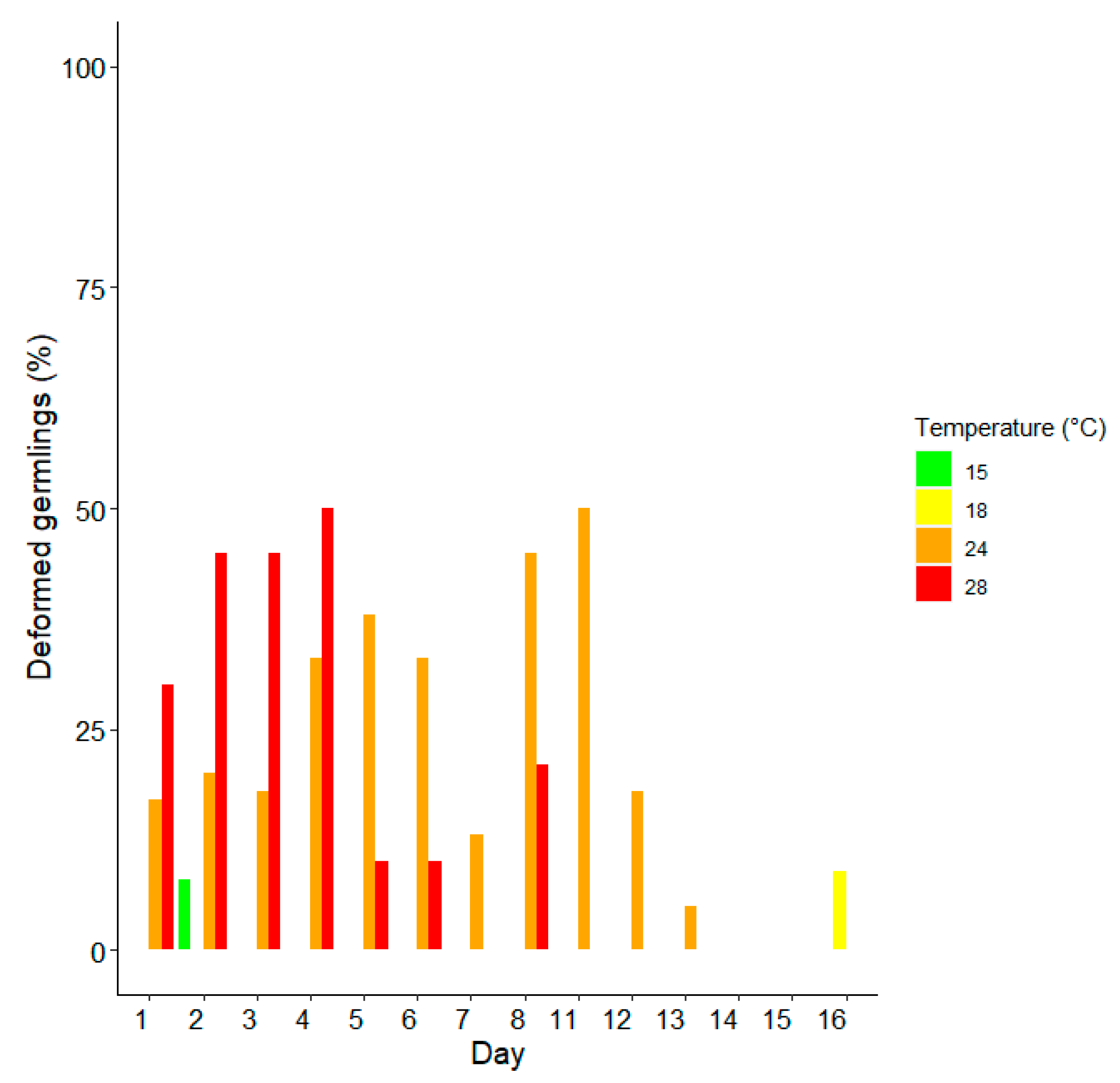 Jmse 12 00514 g005 Jmse 12 00514 g005