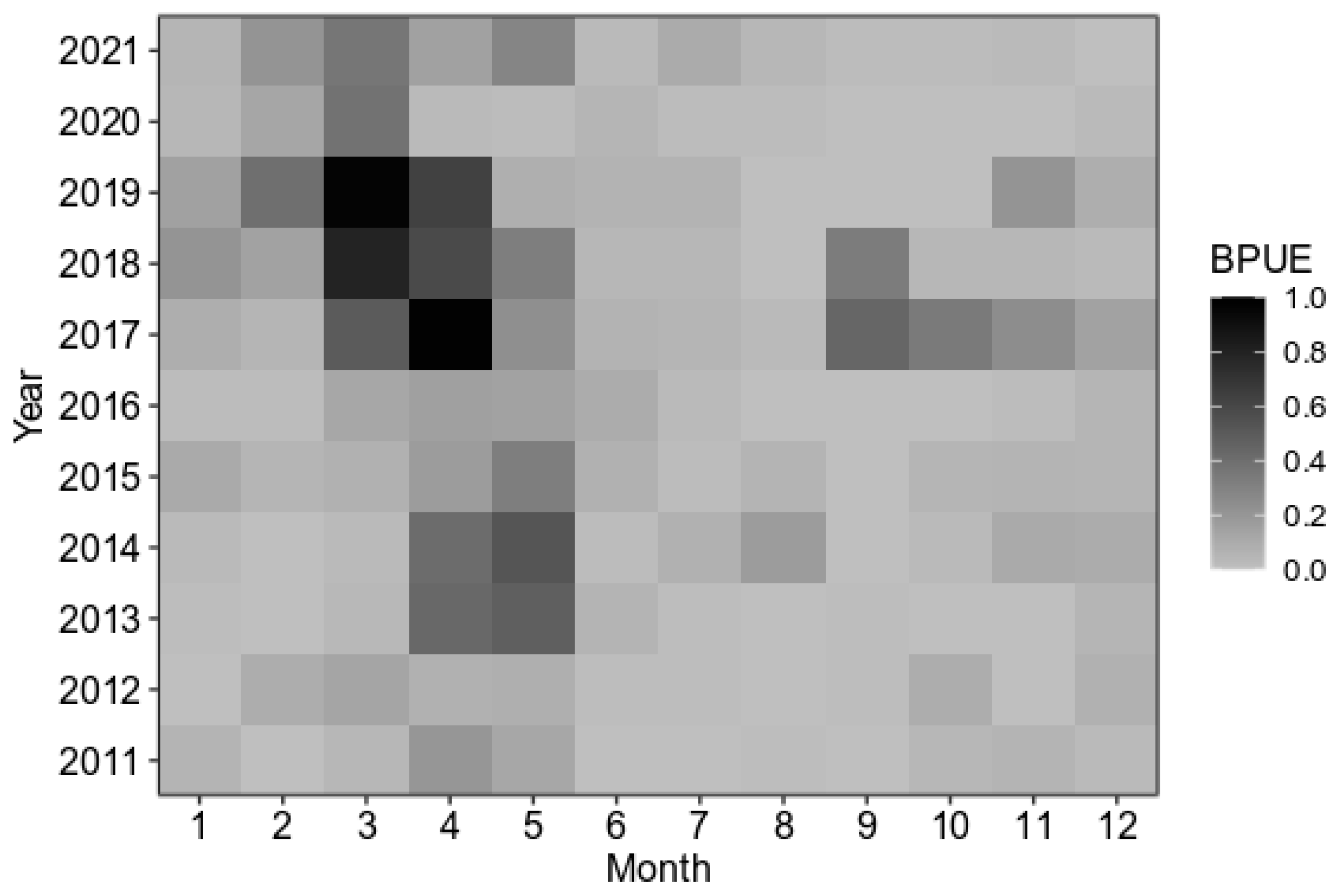 Jmse 12 00525 g003 Jmse 12 00525 g003