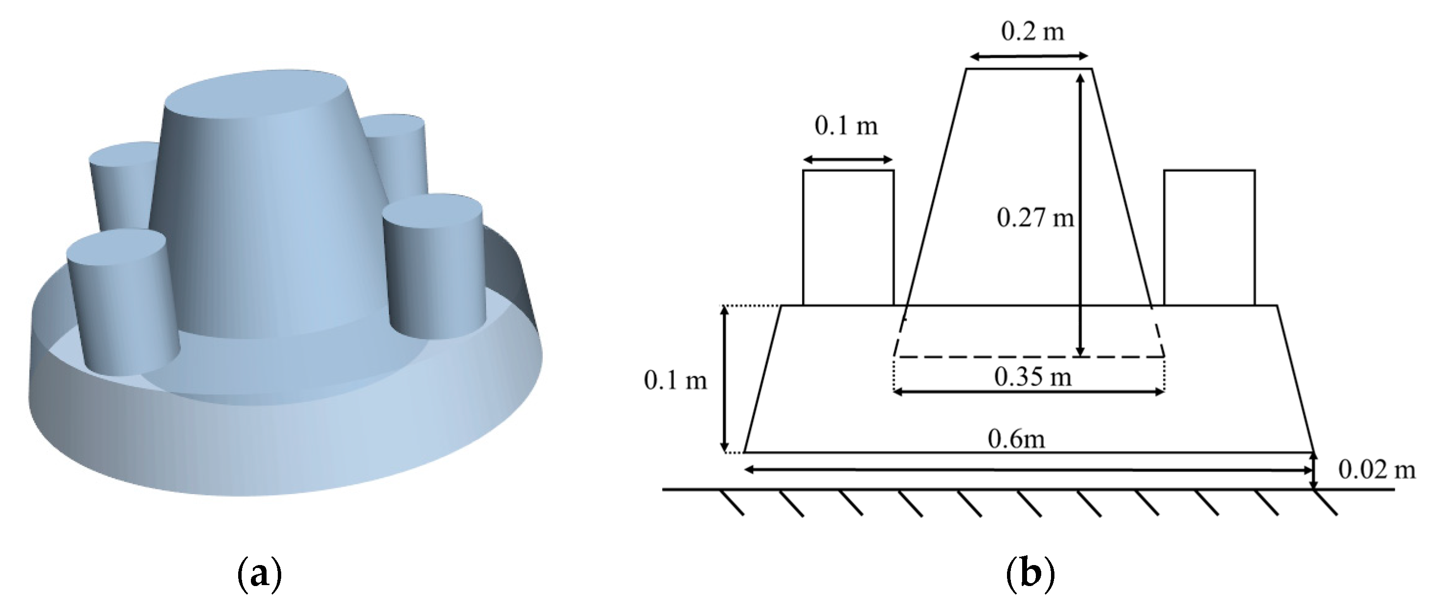 Jmse 12 00552 g002 Jmse 12 00552 g002