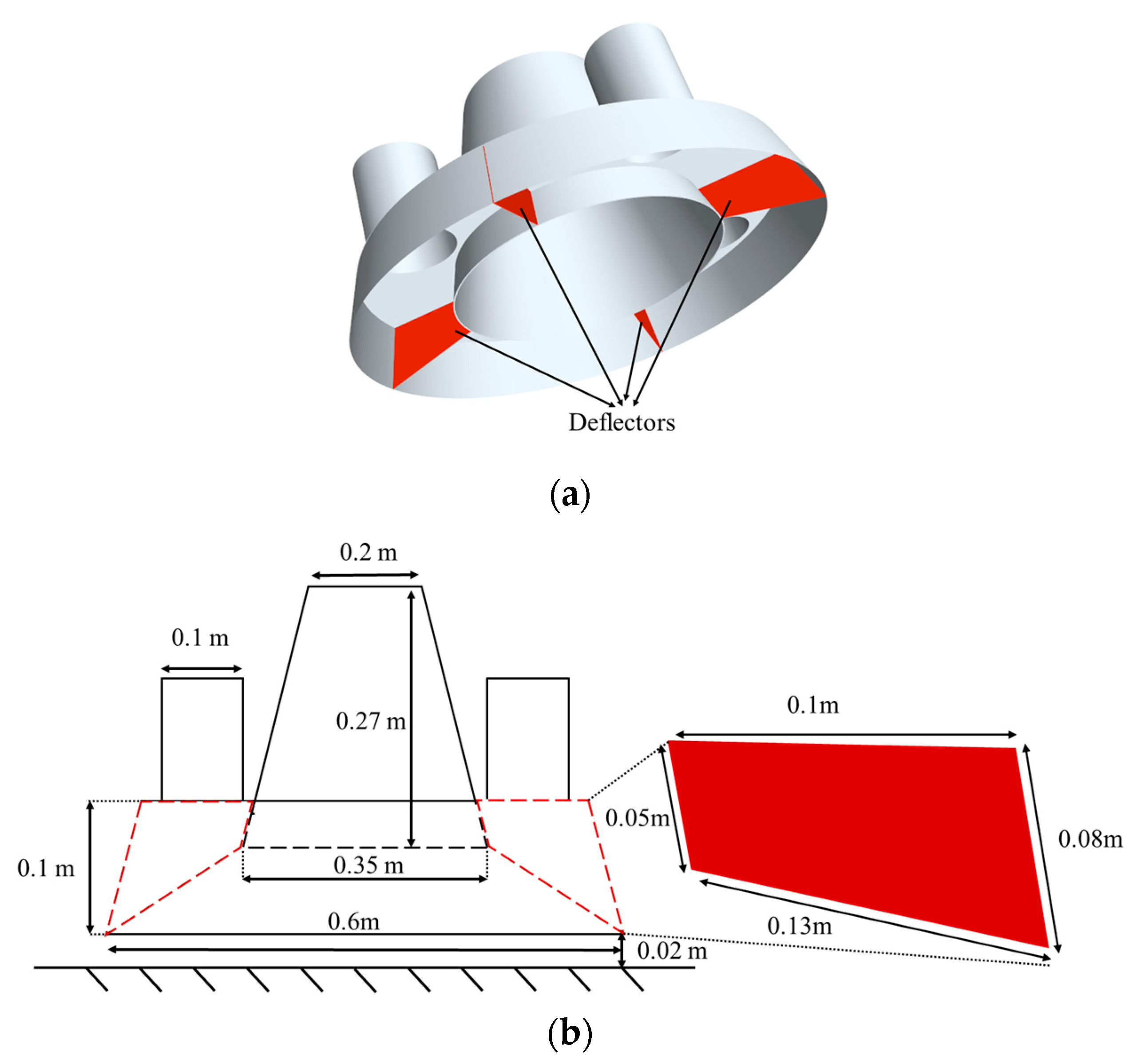 Jmse 12 00552 g003 Jmse 12 00552 g003