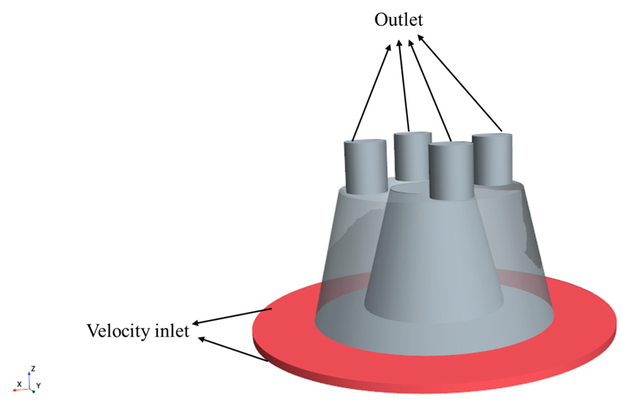 Jmse 12 00552 g006 Jmse 12 00552 g006