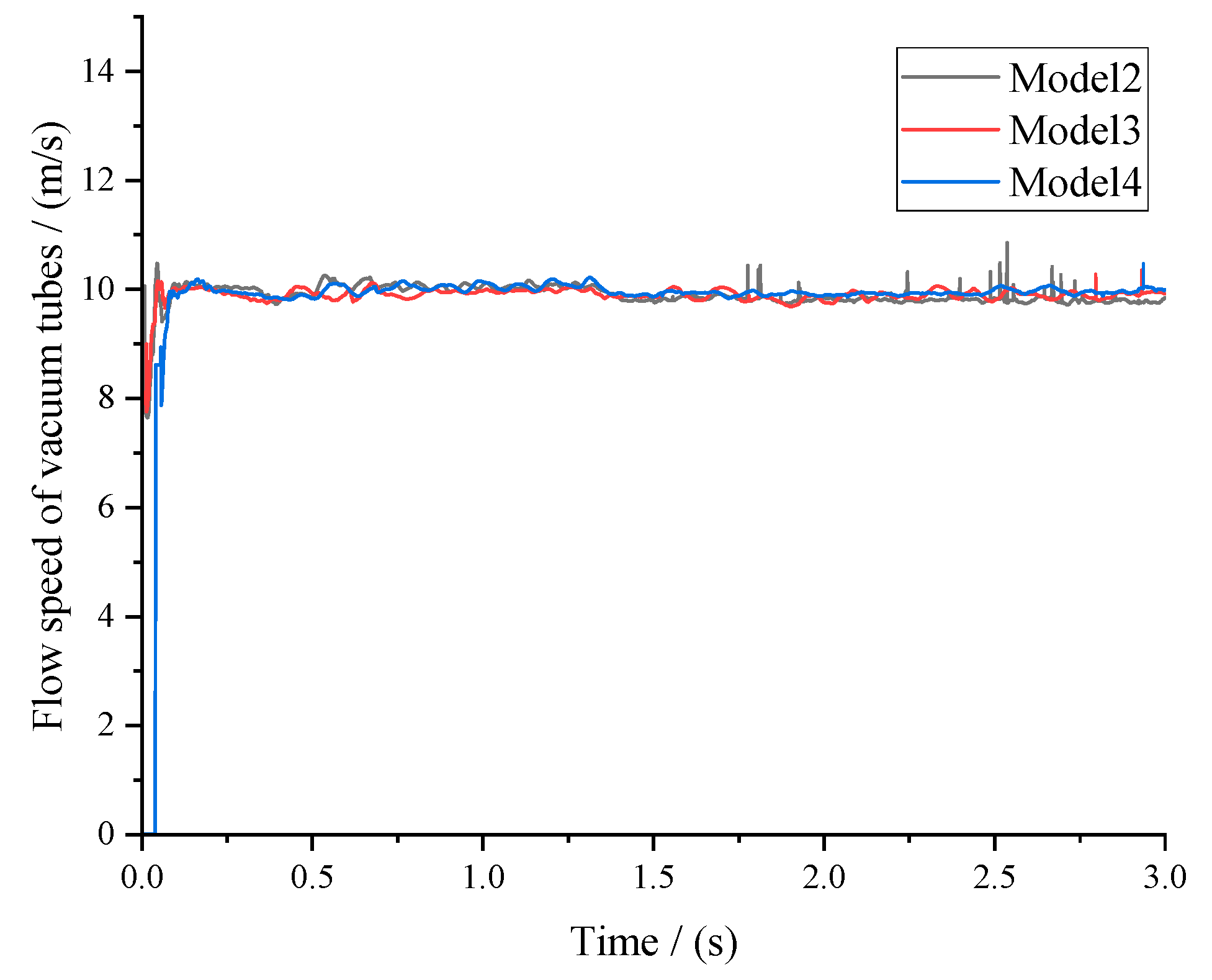 Jmse 12 00552 g009 Jmse 12 00552 g009