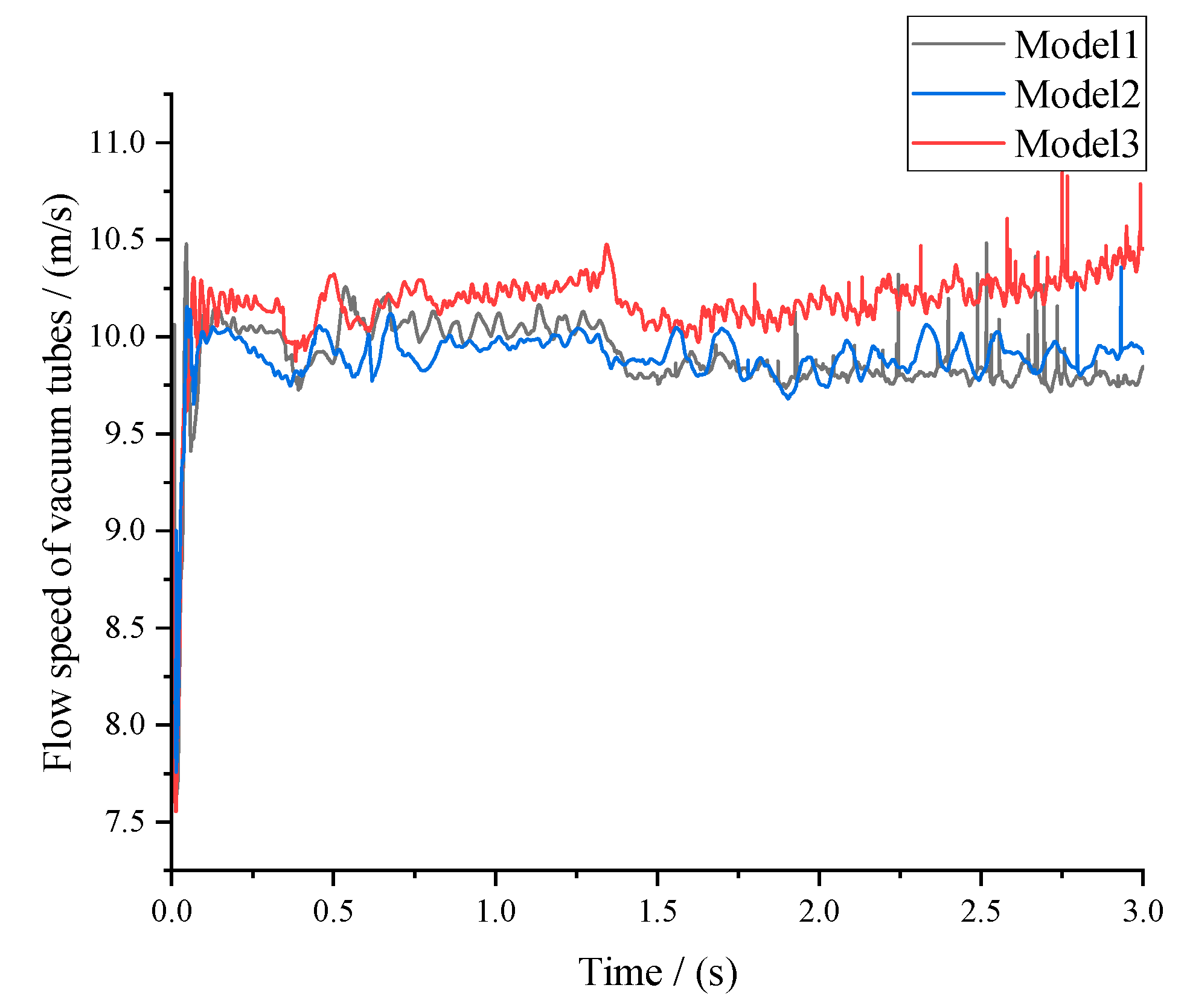 Jmse 12 00552 g010 Jmse 12 00552 g010