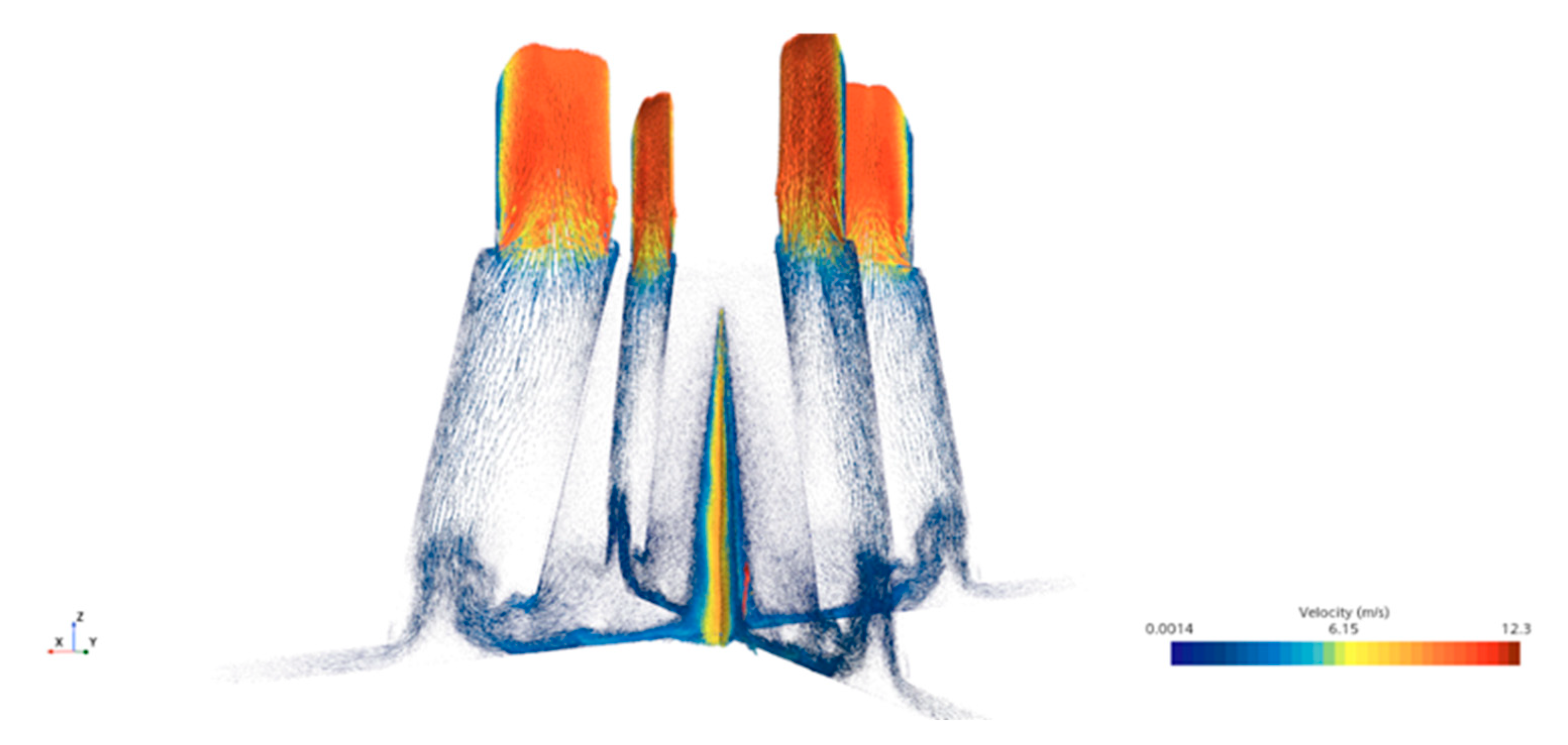 Jmse 12 00552 g011 Jmse 12 00552 g011