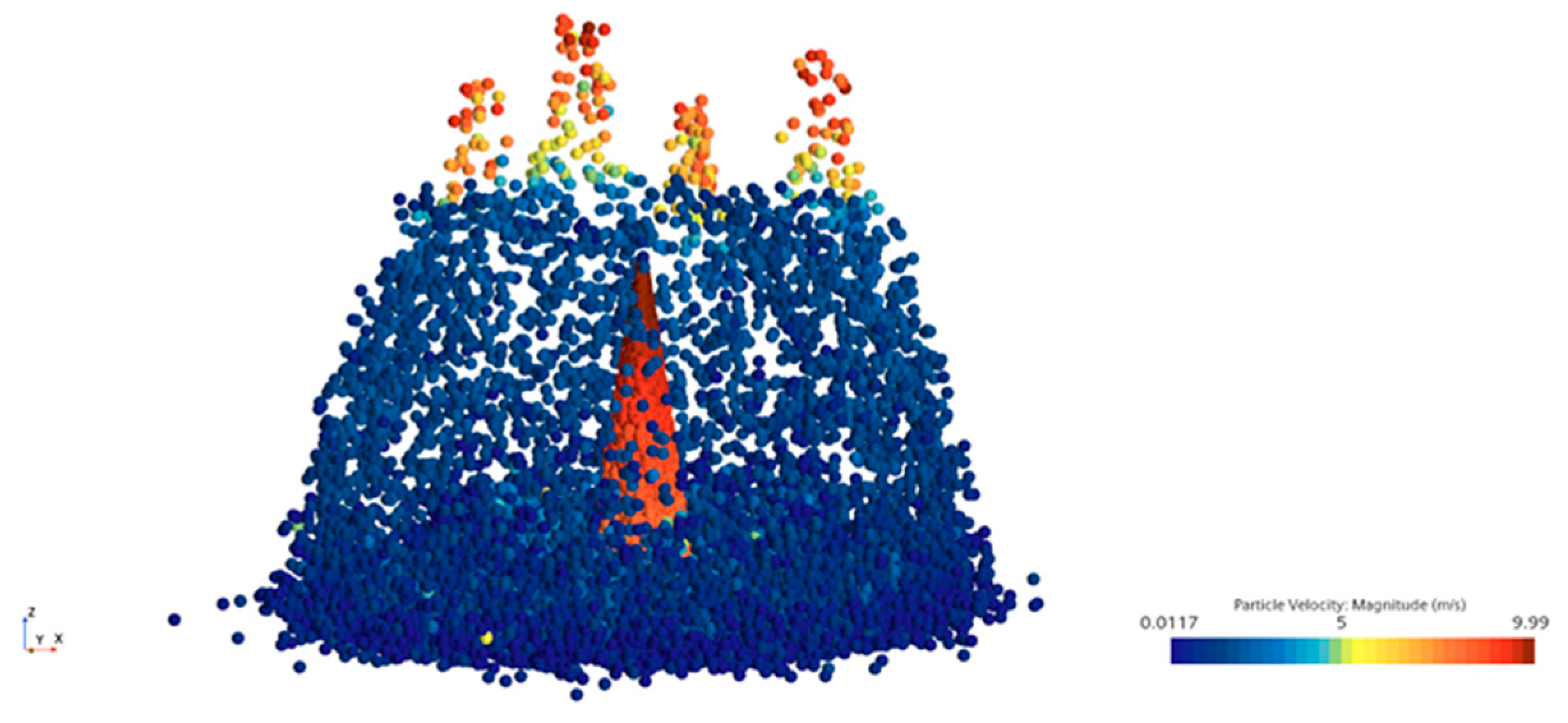 Jmse 12 00552 g012 Jmse 12 00552 g012