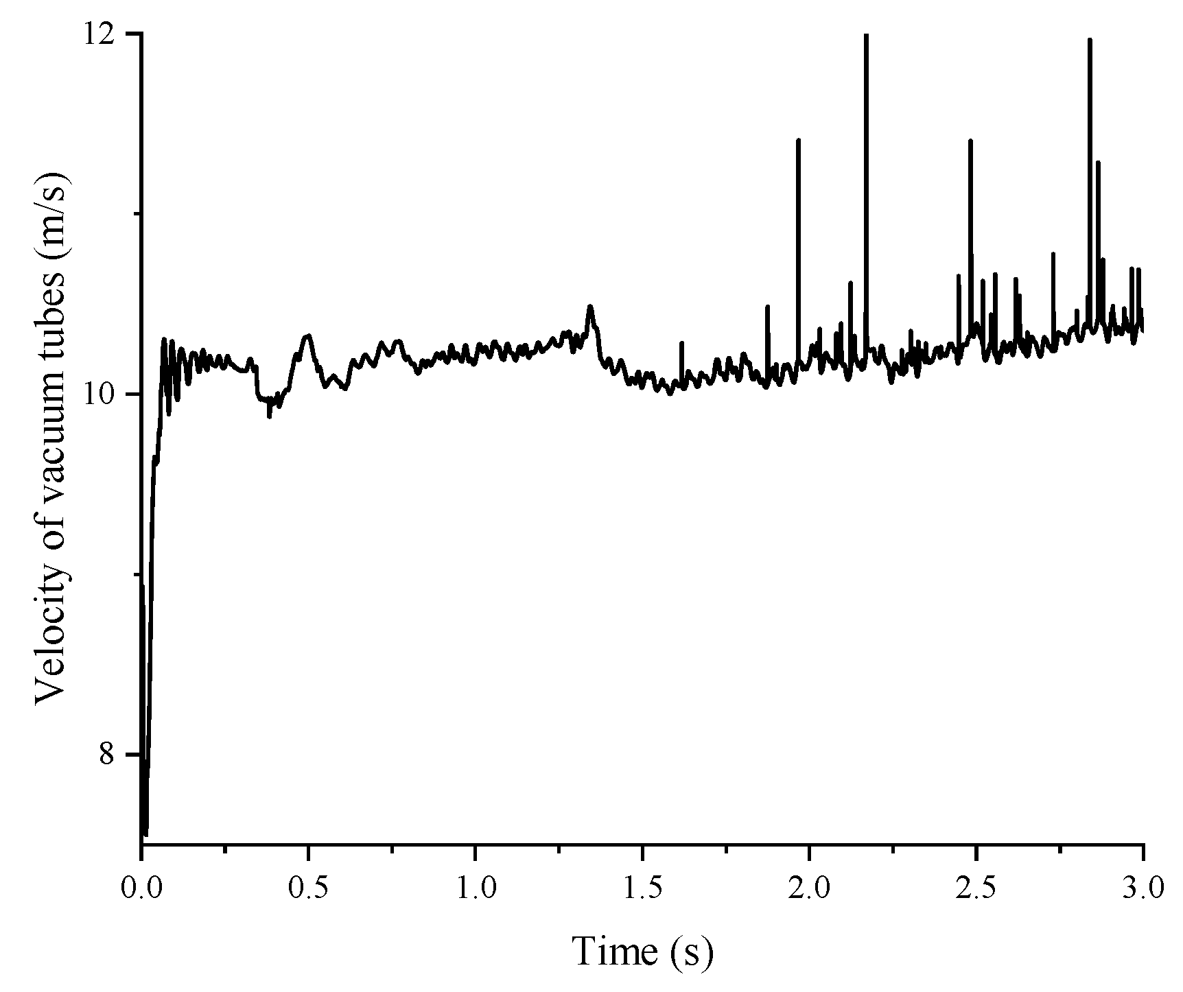 Jmse 12 00552 g013 Jmse 12 00552 g013