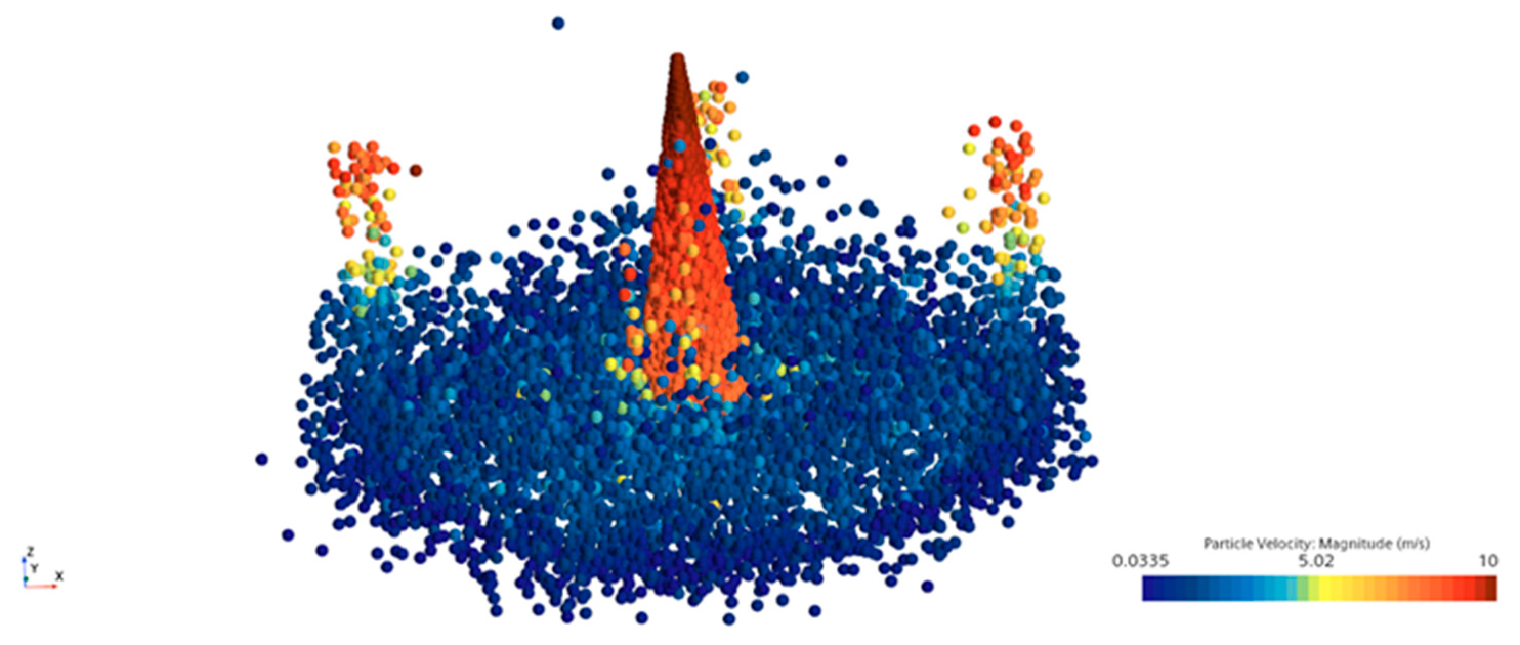 Jmse 12 00552 g016 Jmse 12 00552 g016