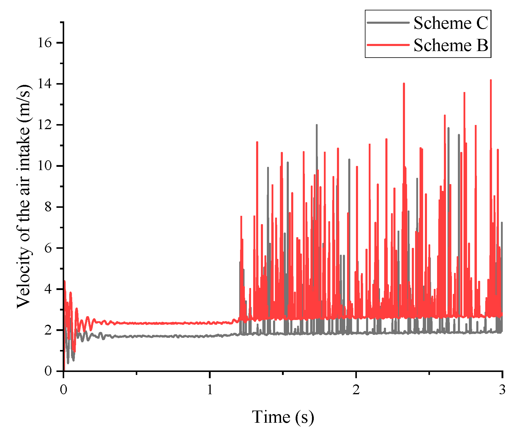 Jmse 12 00552 g021 Jmse 12 00552 g021