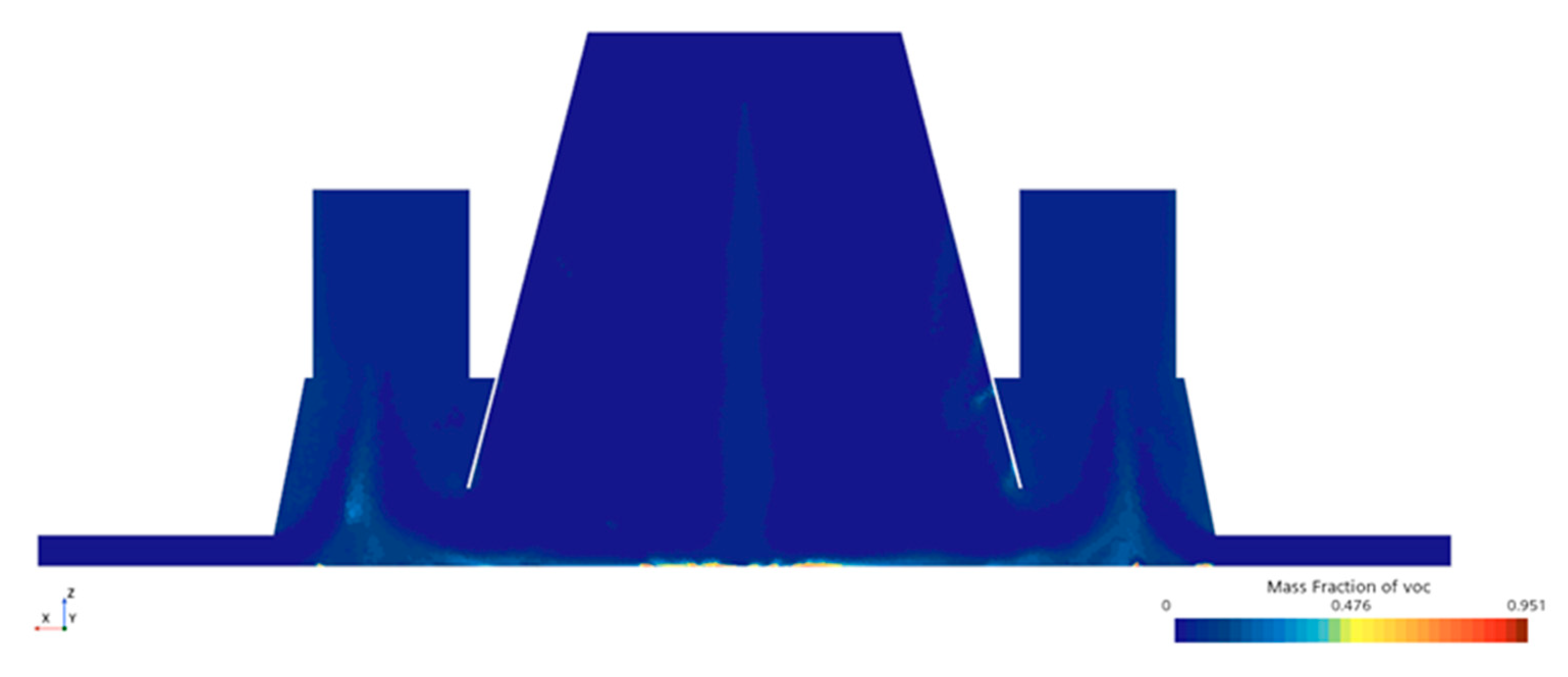 Jmse 12 00552 g024 Jmse 12 00552 g024