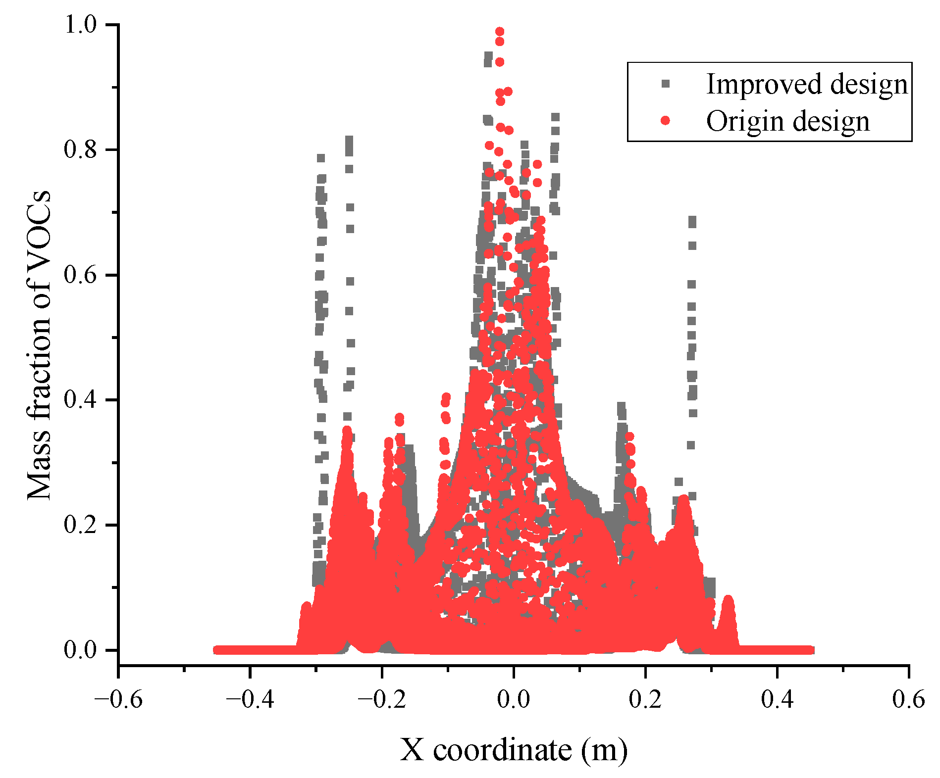 Jmse 12 00552 g025 Jmse 12 00552 g025