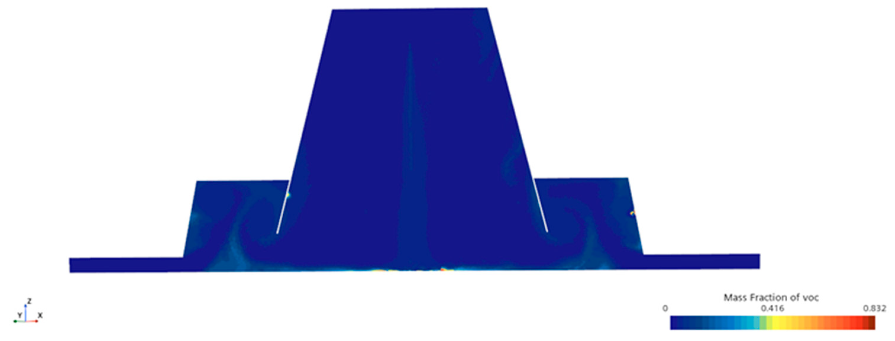 Jmse 12 00552 g026 Jmse 12 00552 g026