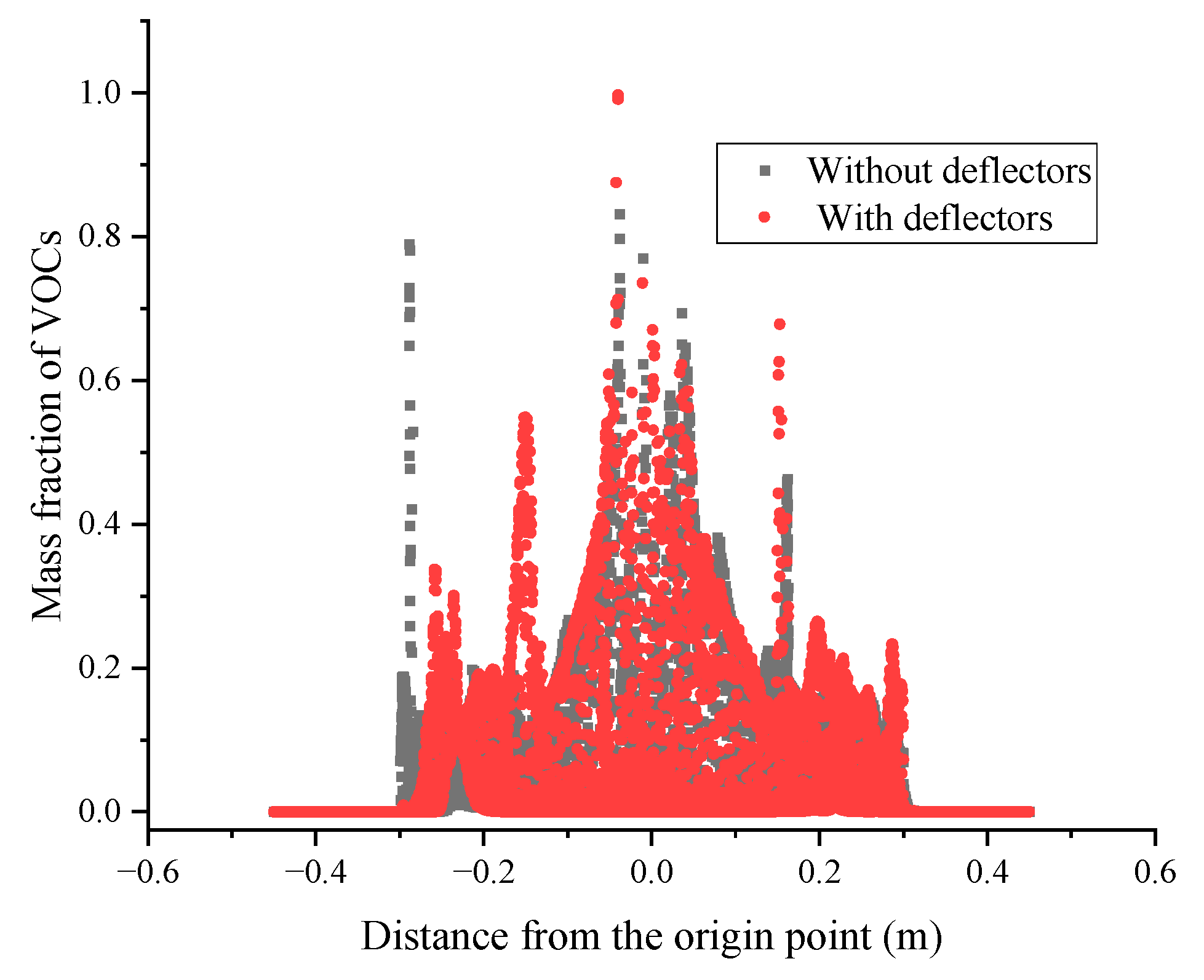 Jmse 12 00552 g028 Jmse 12 00552 g028