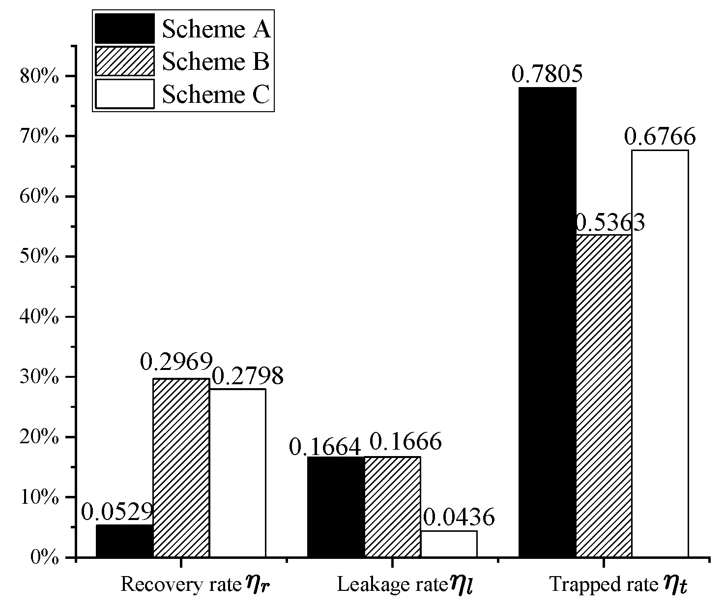 Jmse 12 00552 g029 Jmse 12 00552 g029