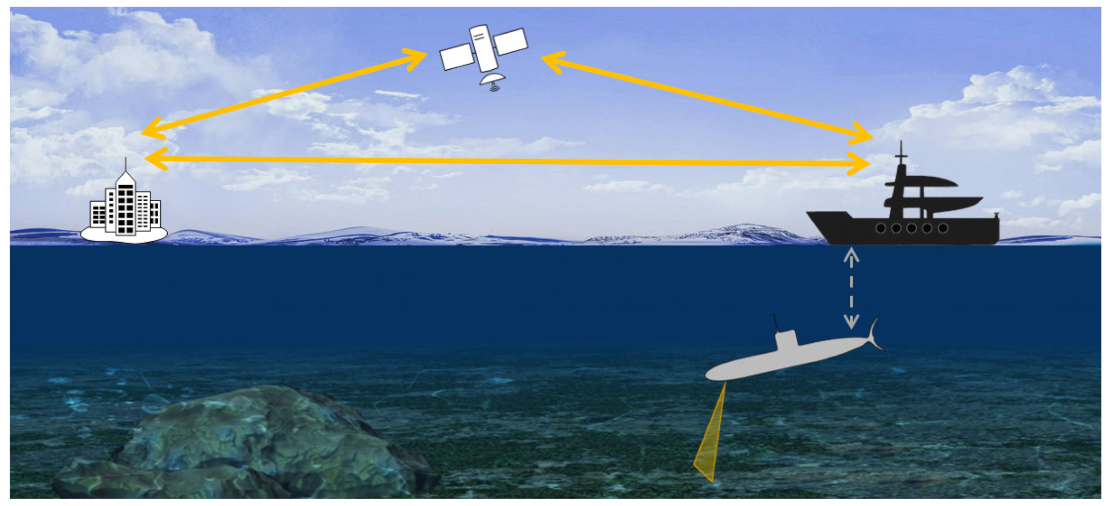 Jmse 12 00564 g001 Jmse 12 00564 g001