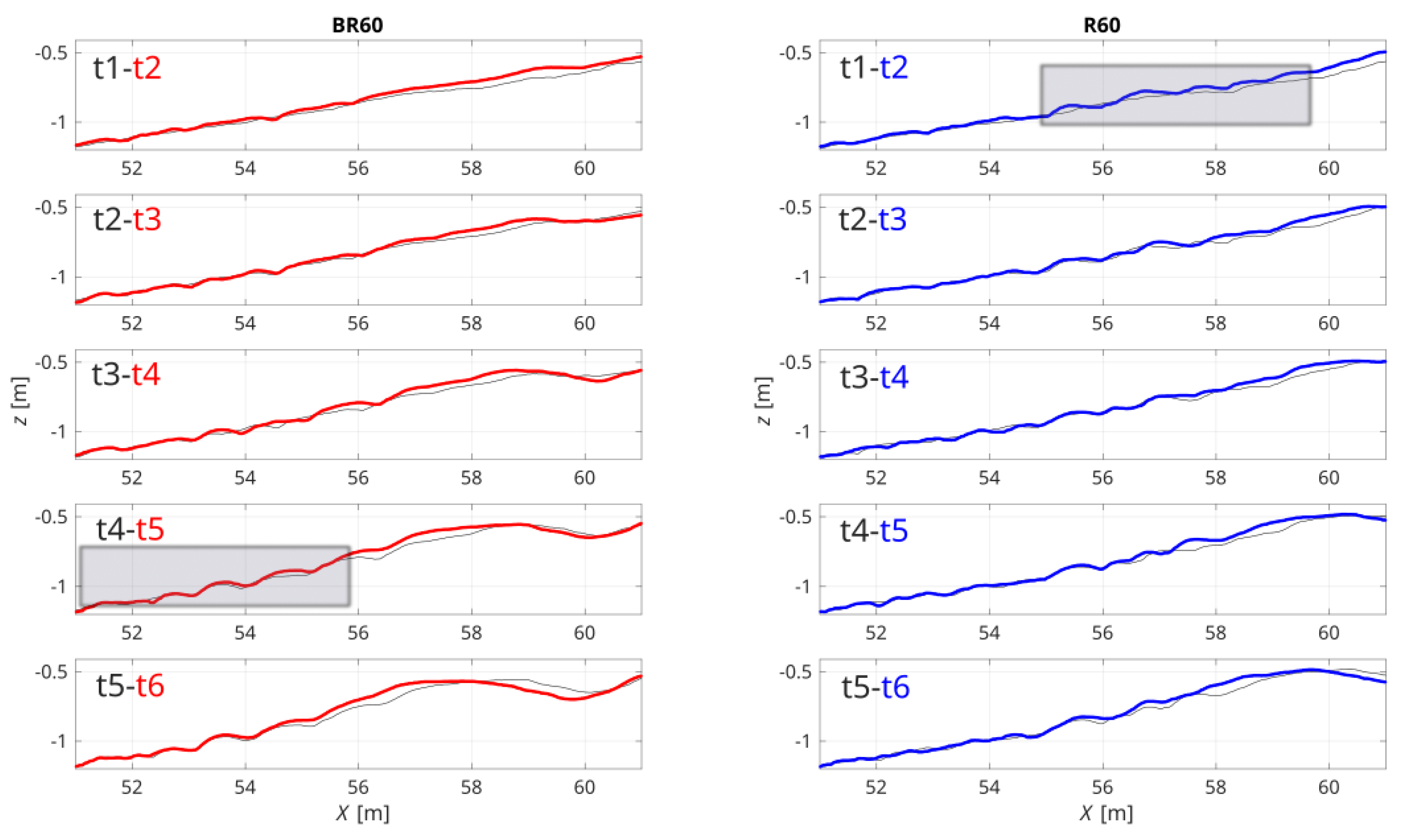 Jmse 12 00569 g008 Jmse 12 00569 g008