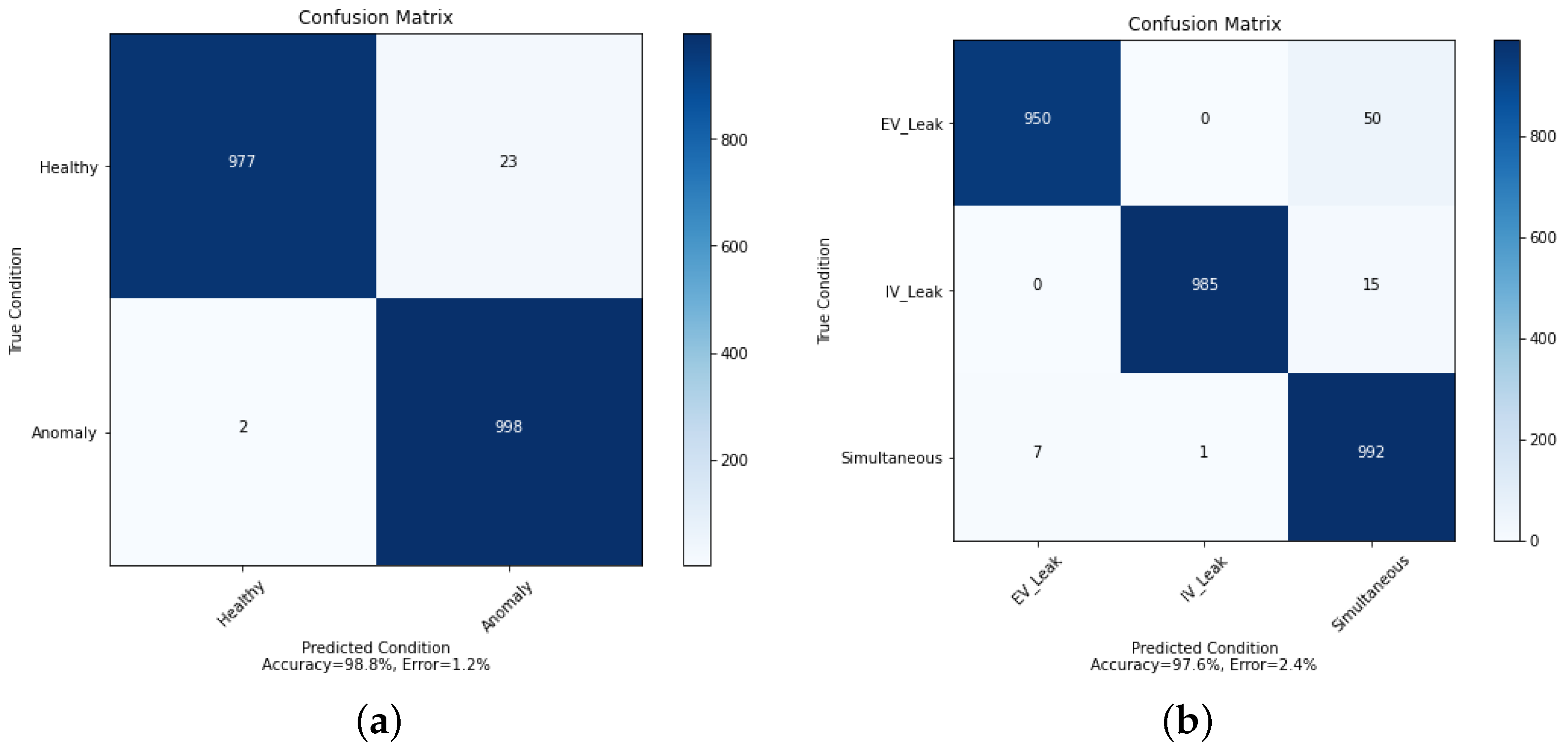 Jmse 12 00595 g004a Jmse 12 00595 g004a