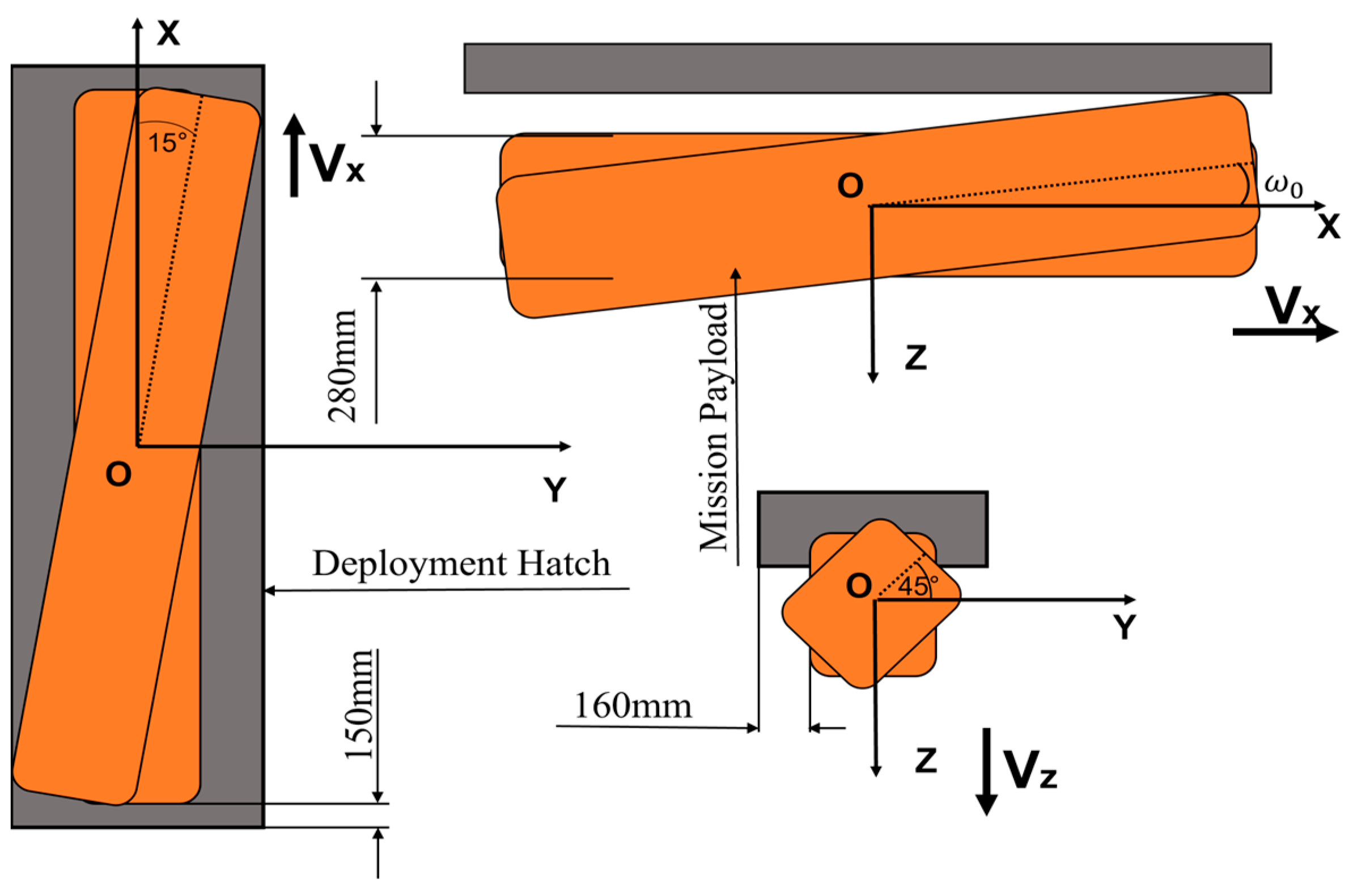 Jmse 12 00608 g013