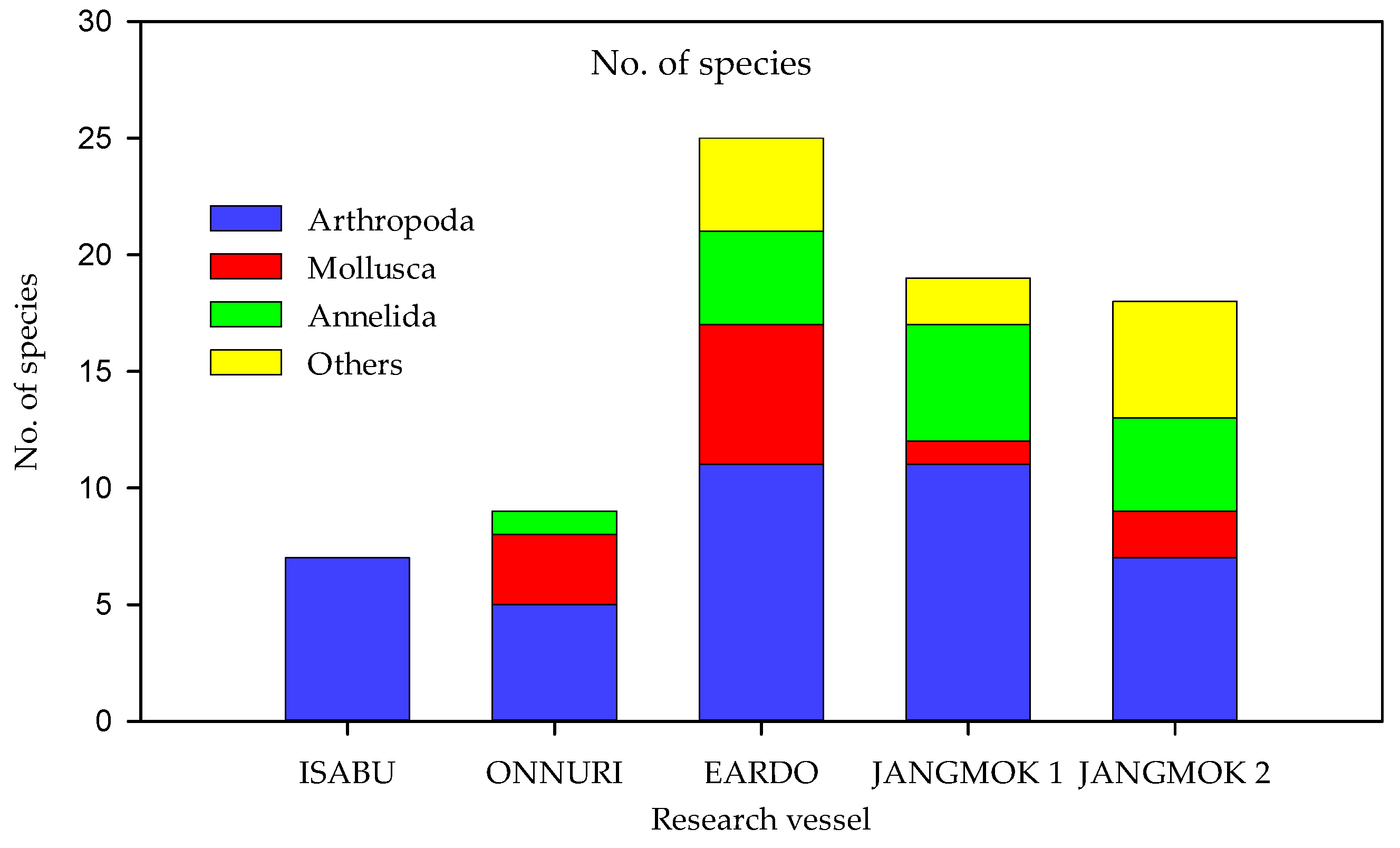 Jmse 12 00613 g004 Jmse 12 00613 g004