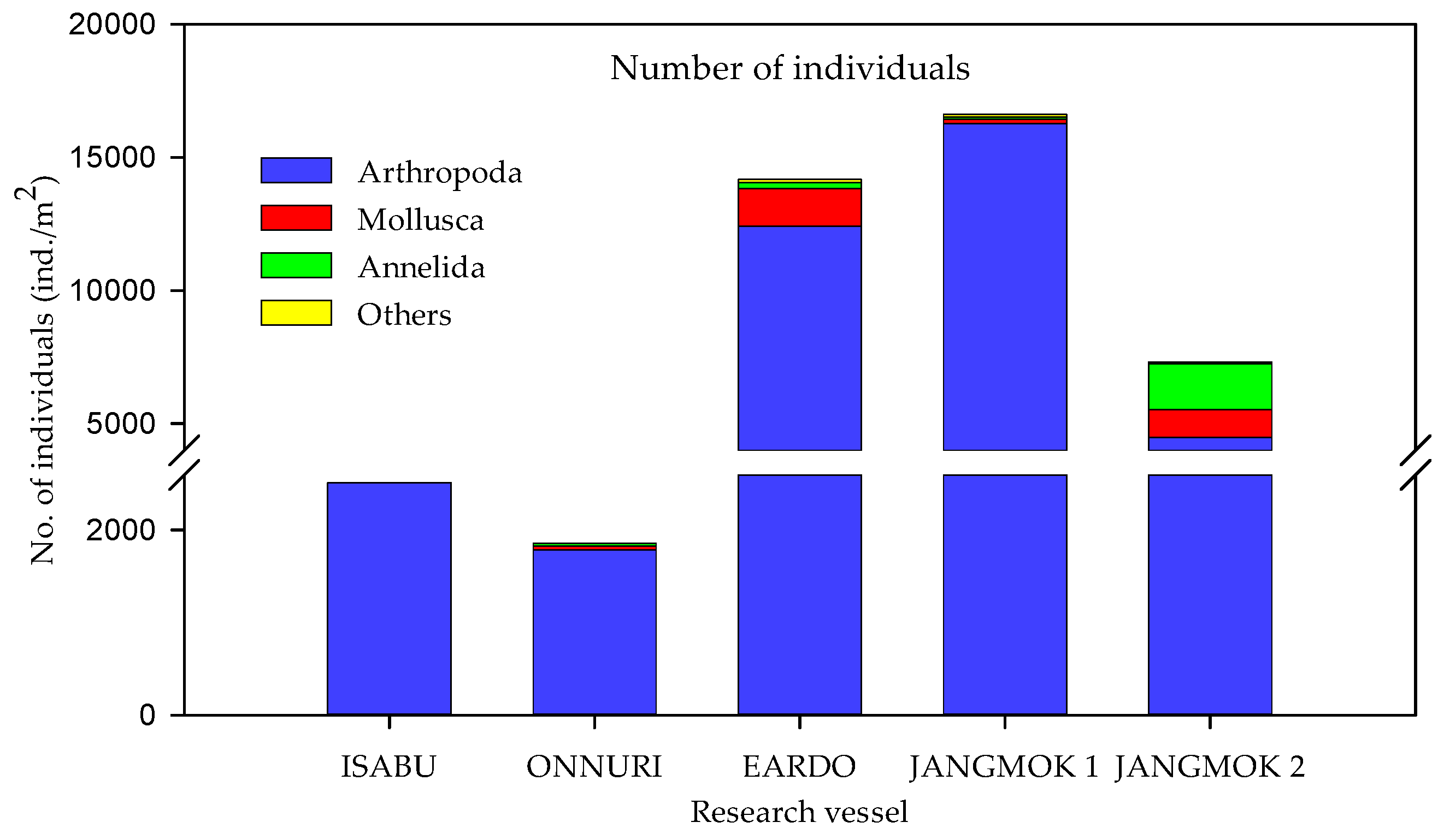 Jmse 12 00613 g005 Jmse 12 00613 g005