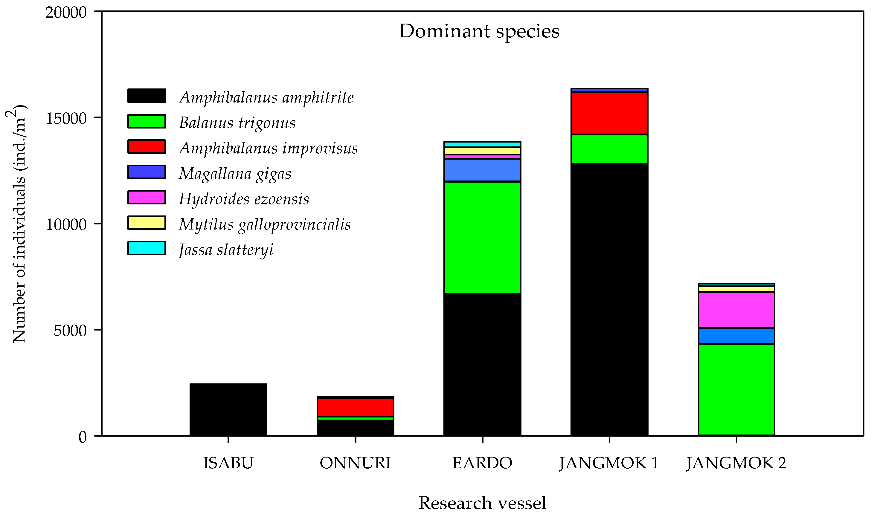 Jmse 12 00613 g010 Jmse 12 00613 g010
