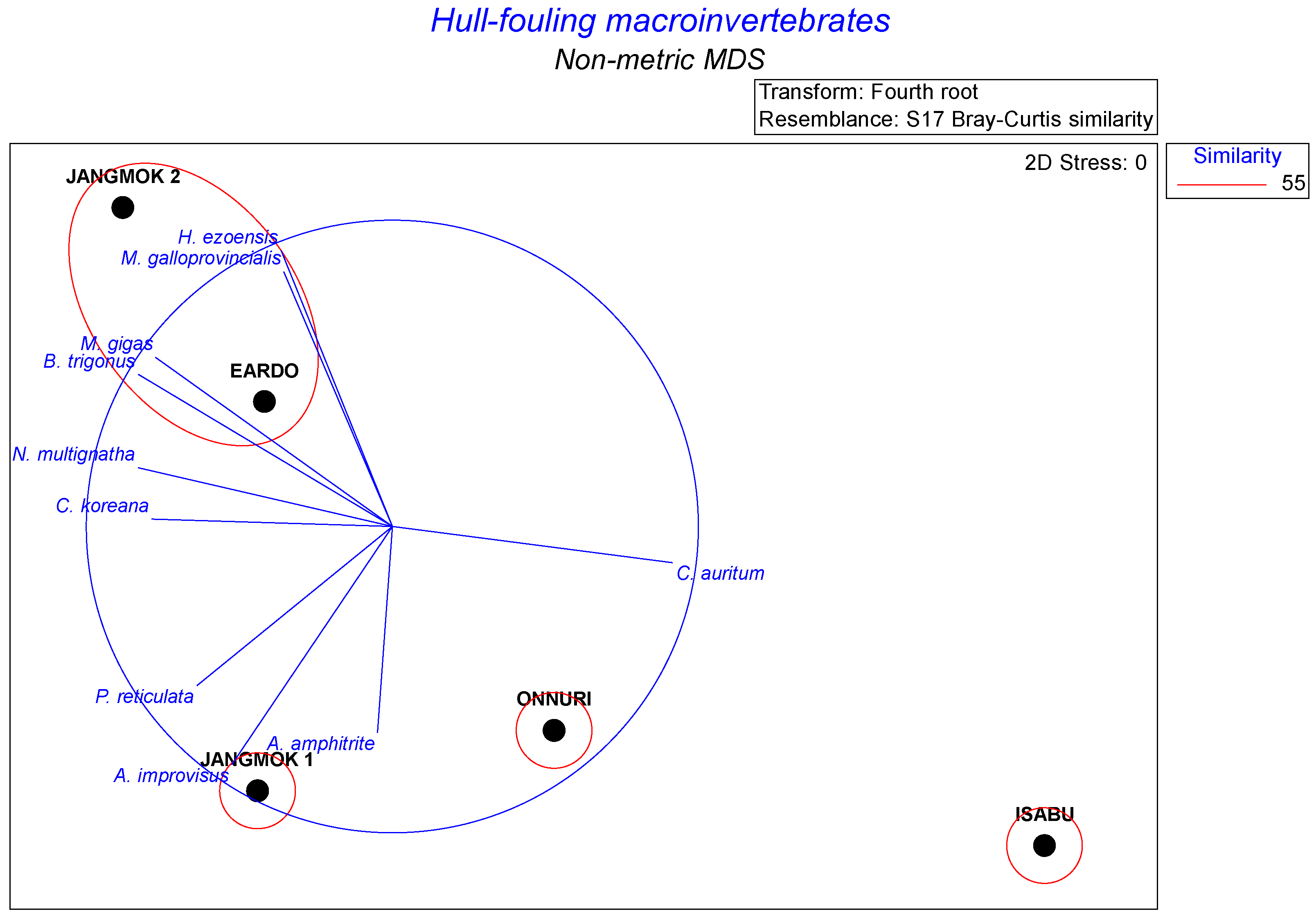 Jmse 12 00613 g014 Jmse 12 00613 g014
