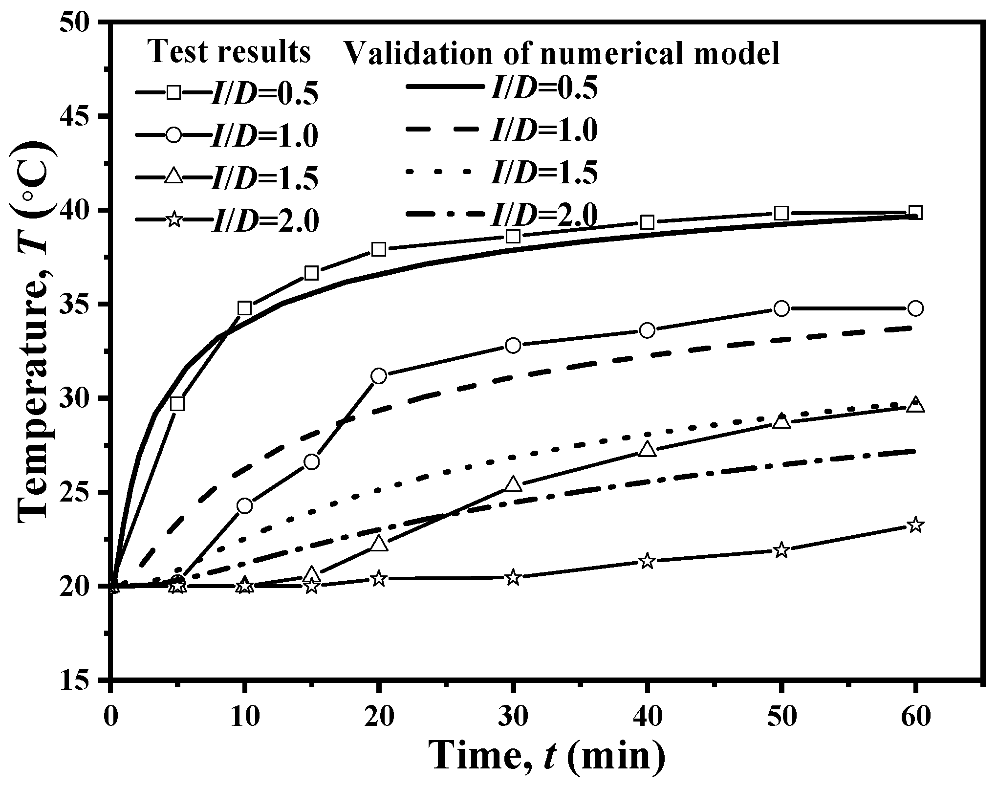 Jmse 12 00637 g010 Jmse 12 00637 g010