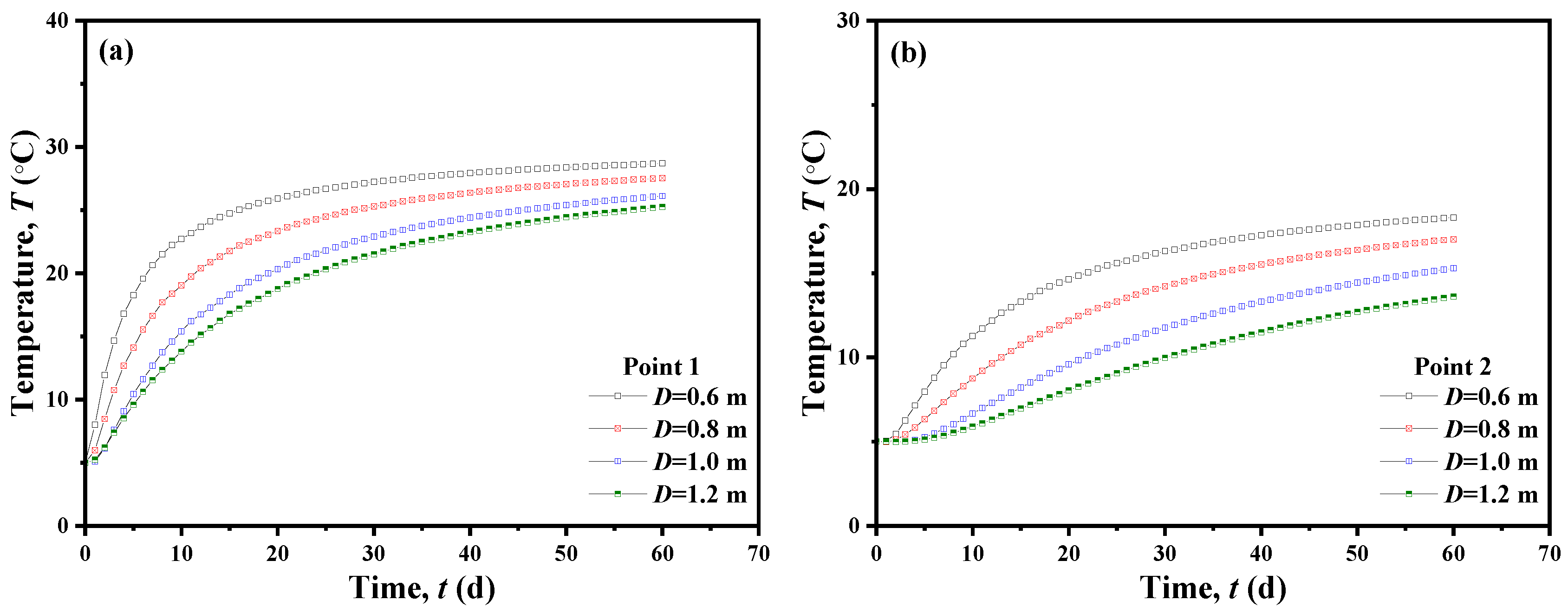Jmse 12 00637 g013a Jmse 12 00637 g013a