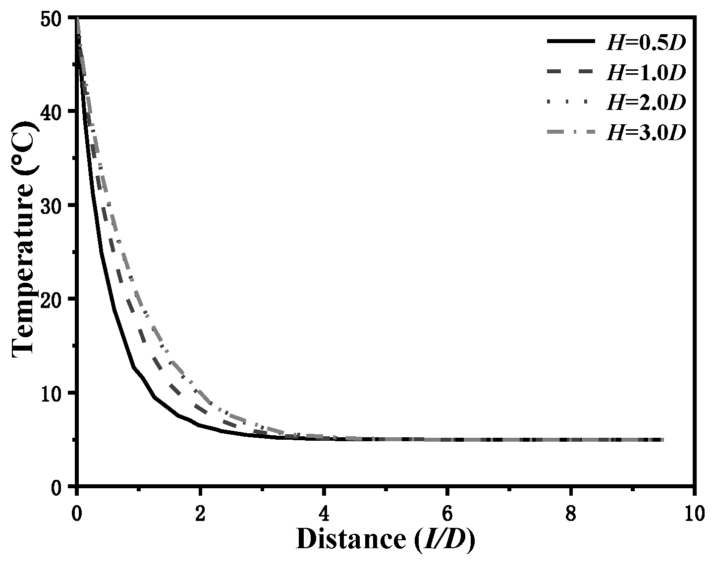 Jmse 12 00637 g015 Jmse 12 00637 g015
