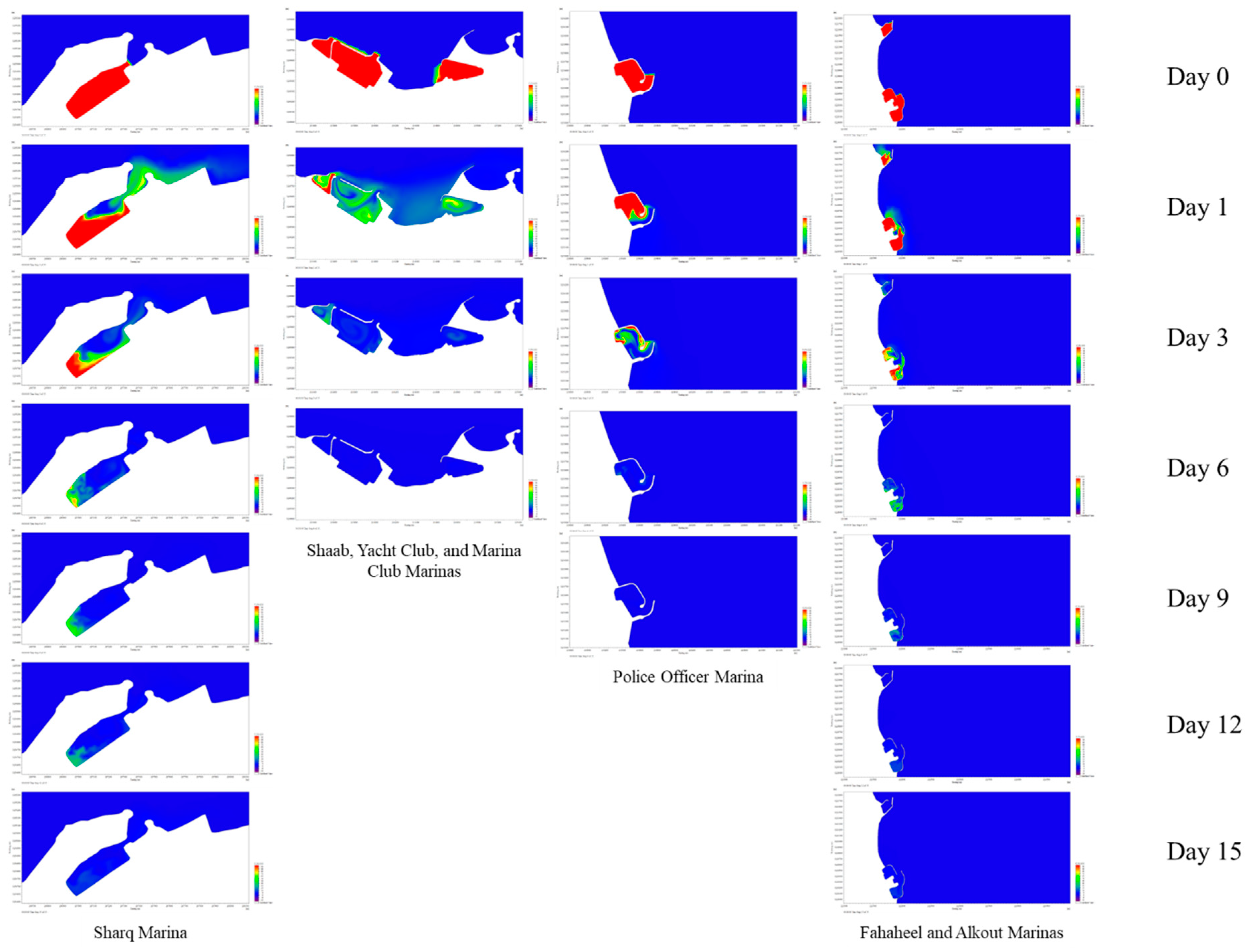 Jmse 12 00649 g010 Jmse 12 00649 g010
