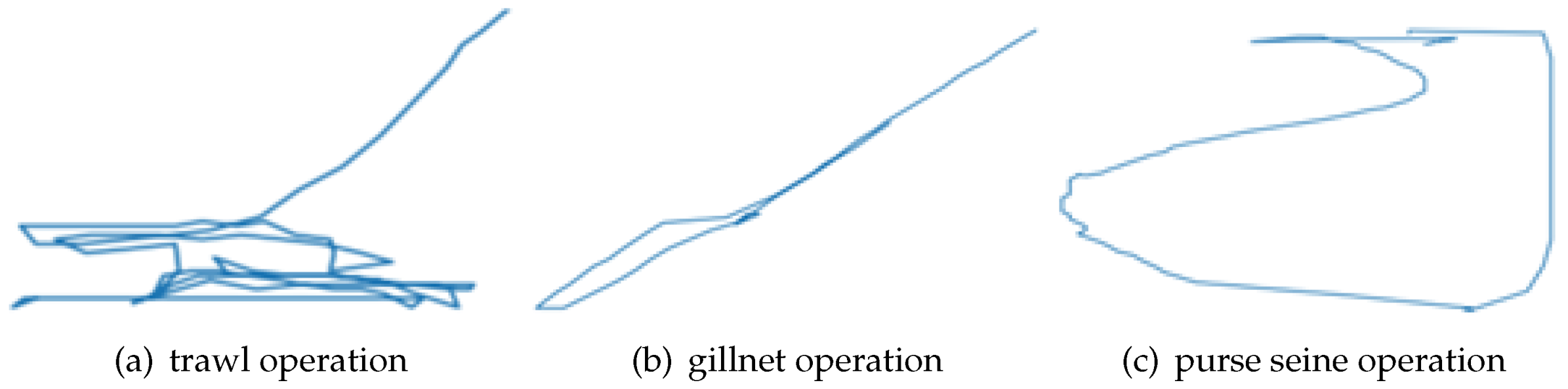 Jmse 12 00681 g004 Jmse 12 00681 g004
