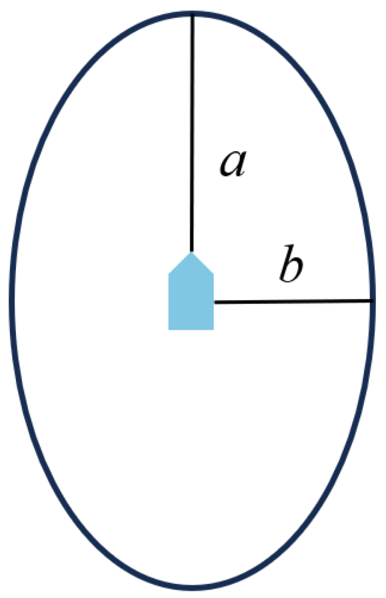 Jmse 12 00681 g005 Jmse 12 00681 g005