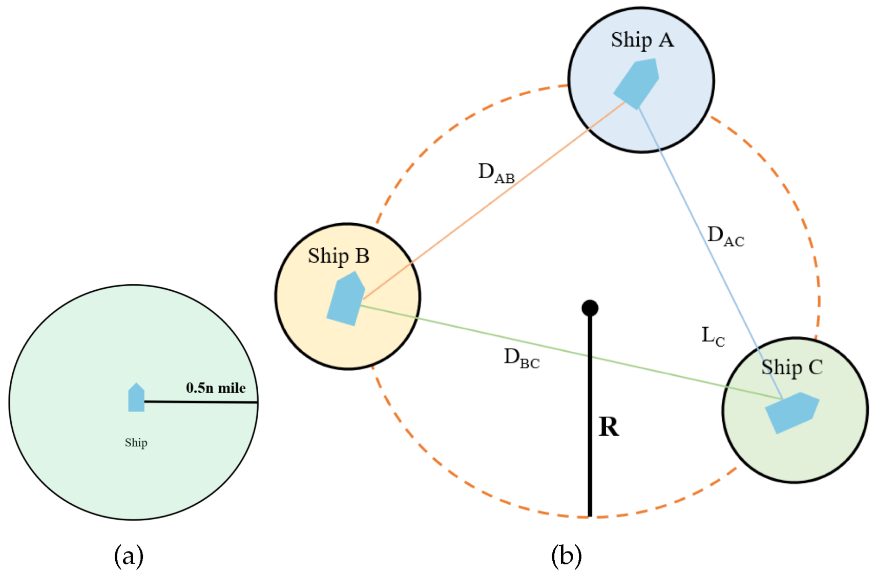 Jmse 12 00681 g006 Jmse 12 00681 g006