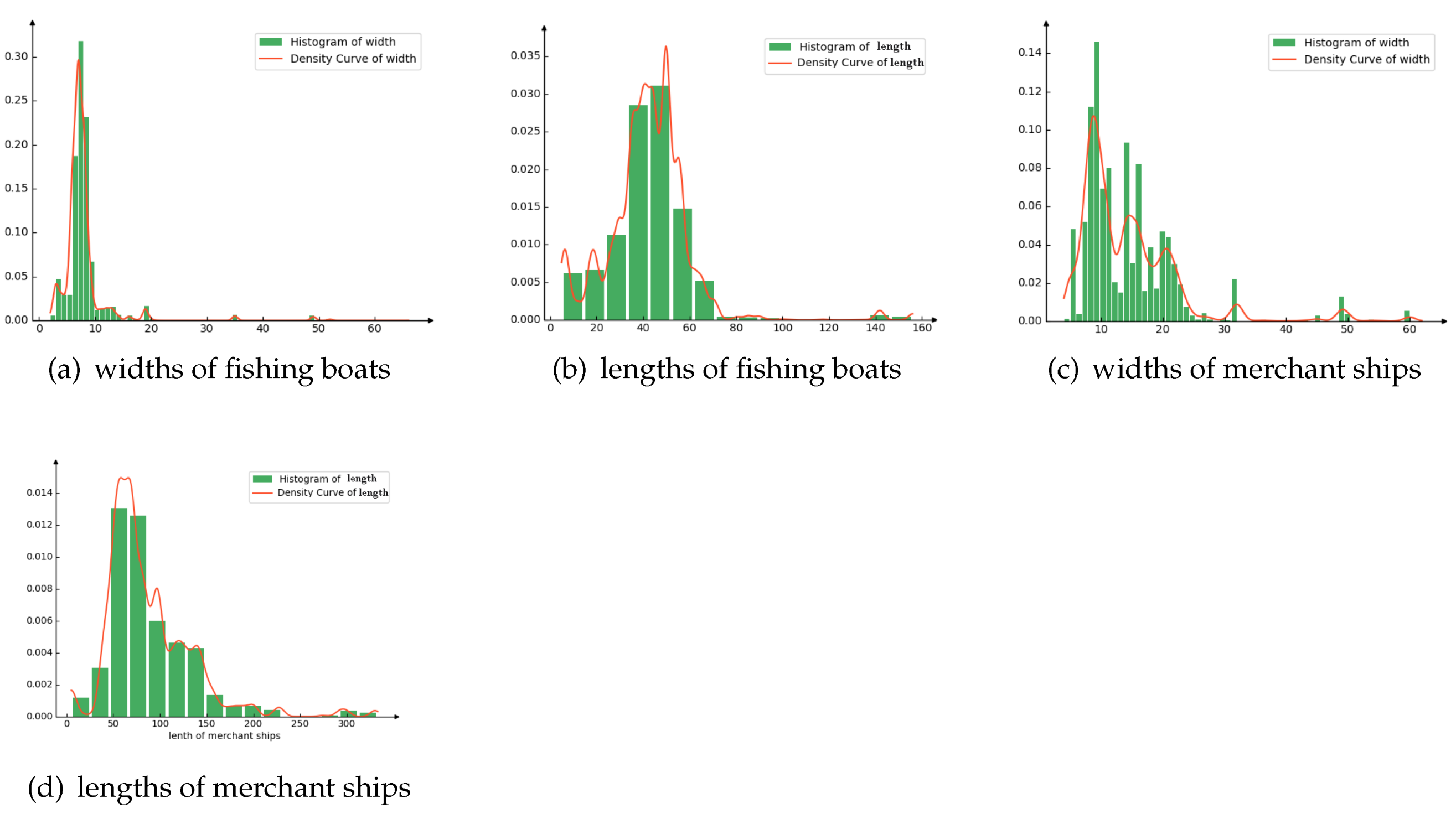 Jmse 12 00681 g012 Jmse 12 00681 g012