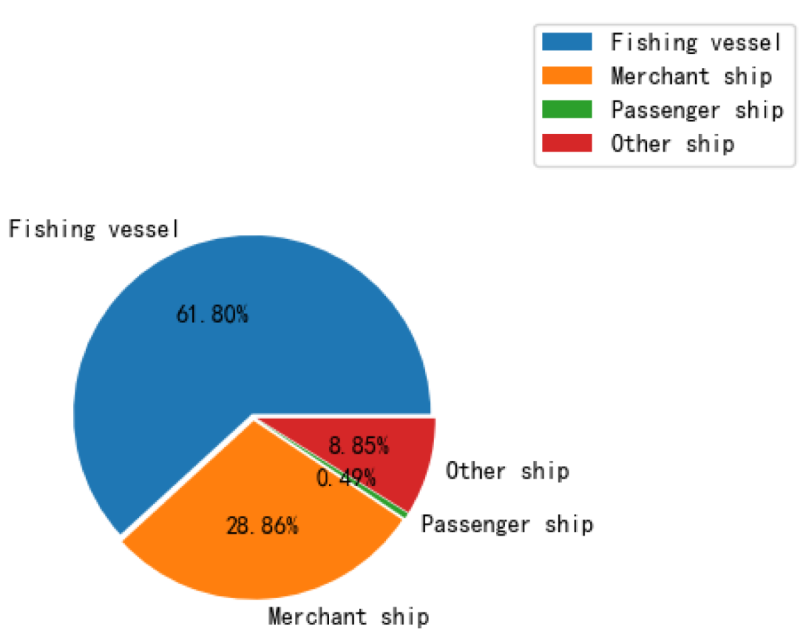 Jmse 12 00681 g013 Jmse 12 00681 g013
