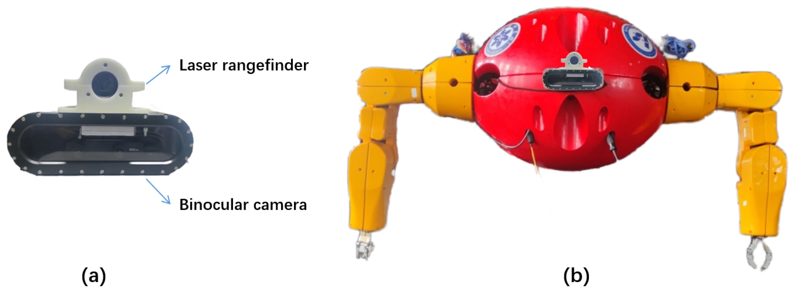 JMSE | Free Full-Text | Study of Underwater Large-Target Localization ...