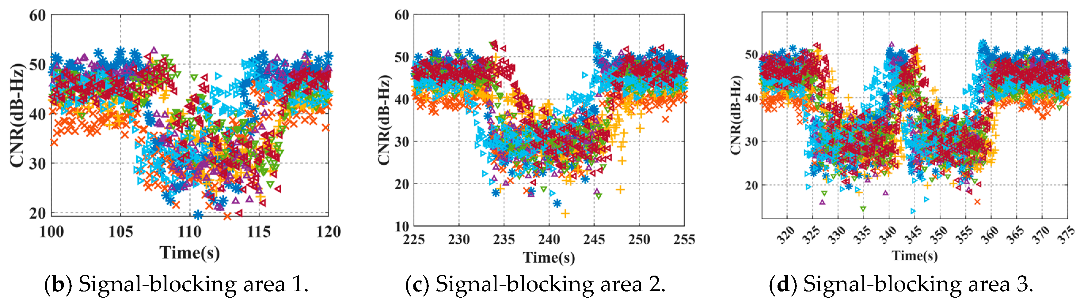 Jmse 12 00747 g007b Jmse 12 00747 g007b